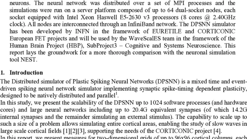 Scaling to 1024 software processes and hardware cores of the distributed   simulation of a spiking neural network including up to 20G synapses