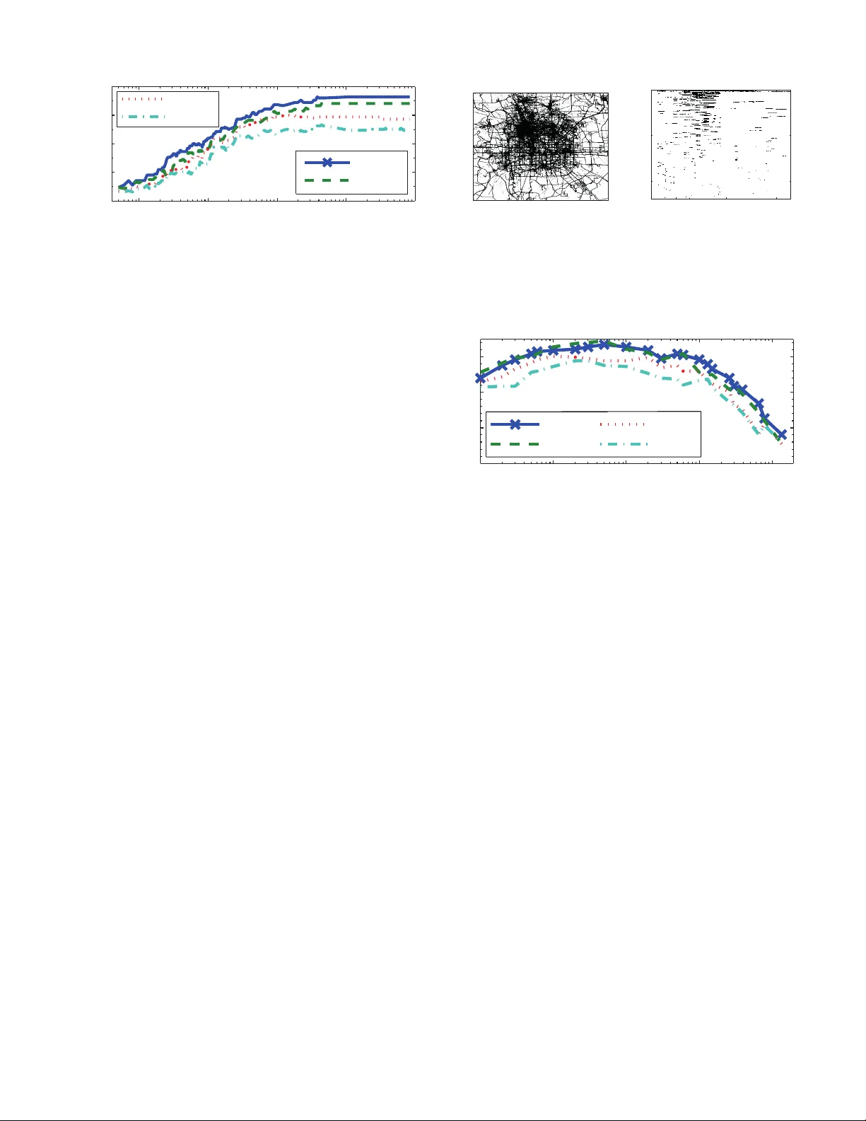 Where You Are Is Who You Are: User Identification by Matching Statistics