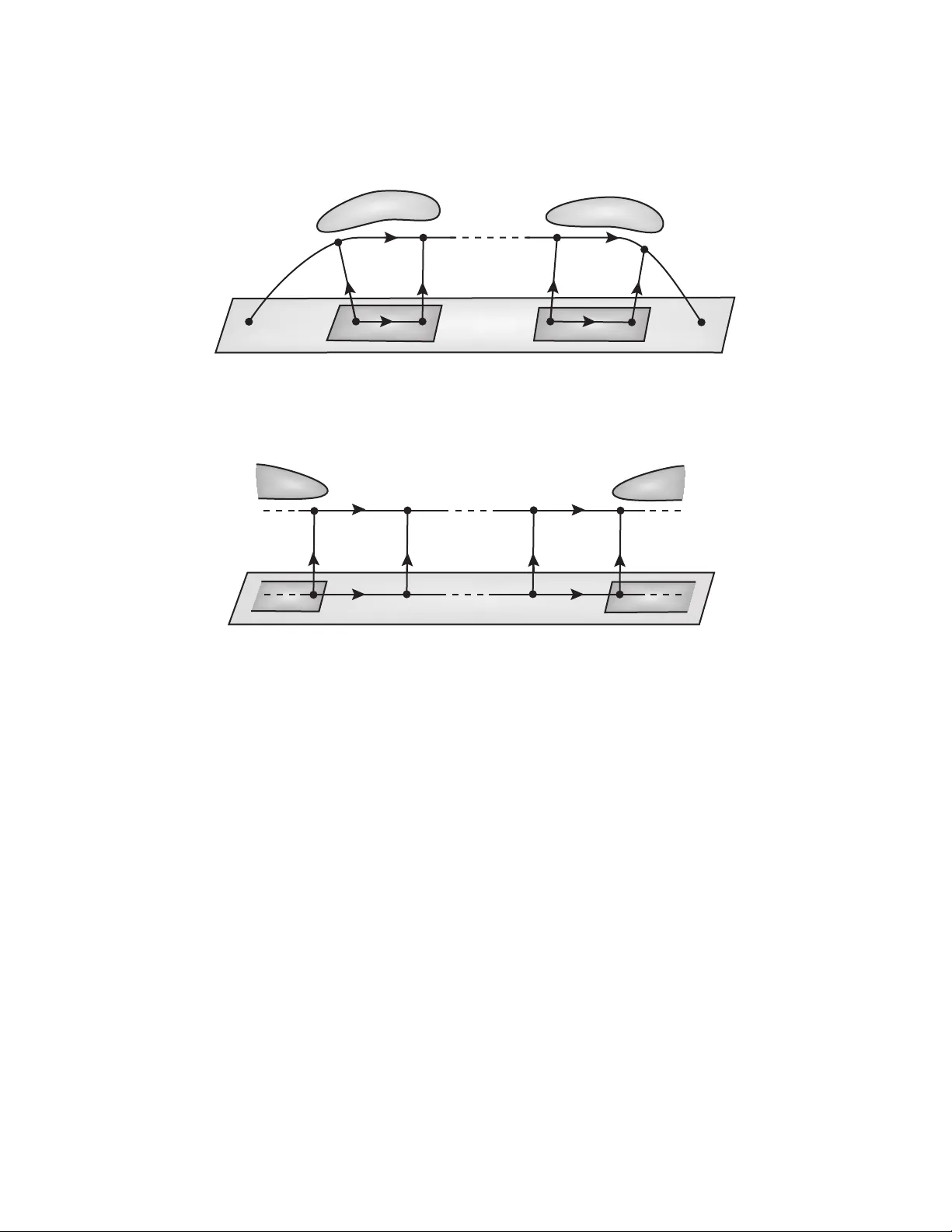 상대적 과잉극성과 상대적 준볼록성 연구