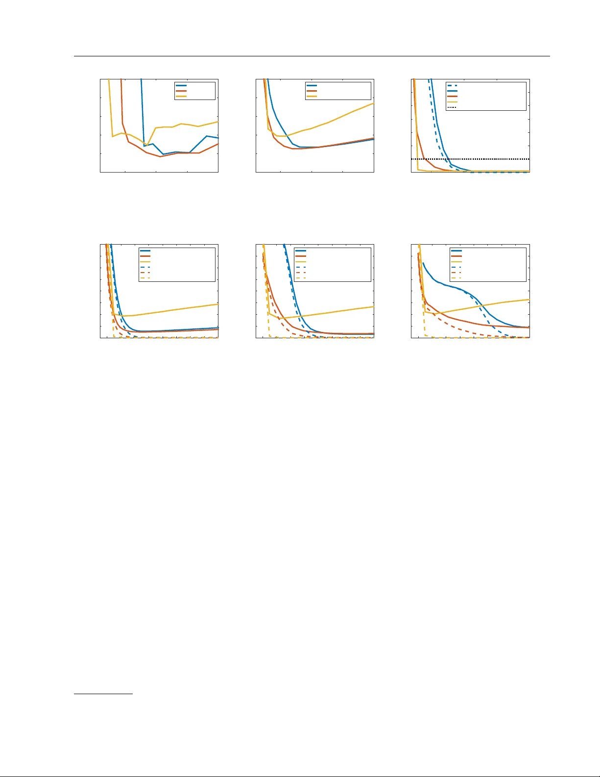 부드러운 신호로부터 그래프 구조를 자동 학습하는 새로운 프레임워크