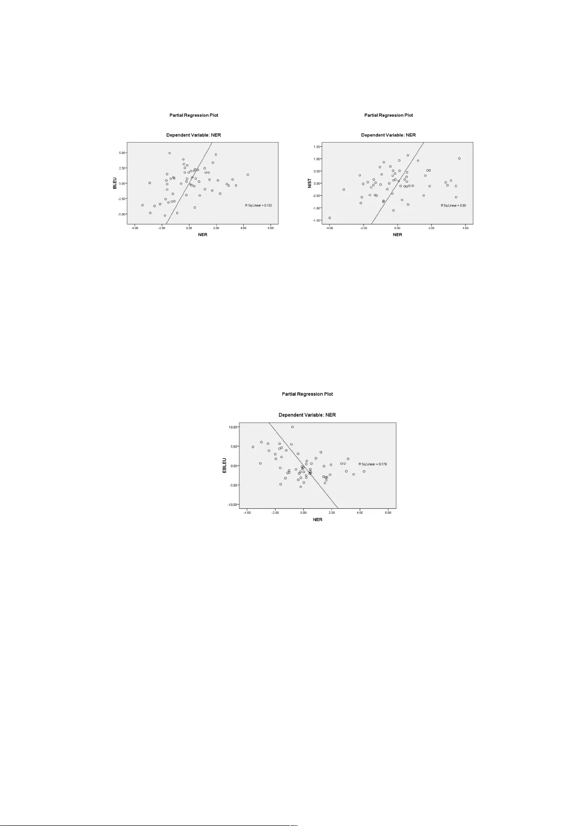 재스피킹 품질 자동 평가 지표 비교 및 적용