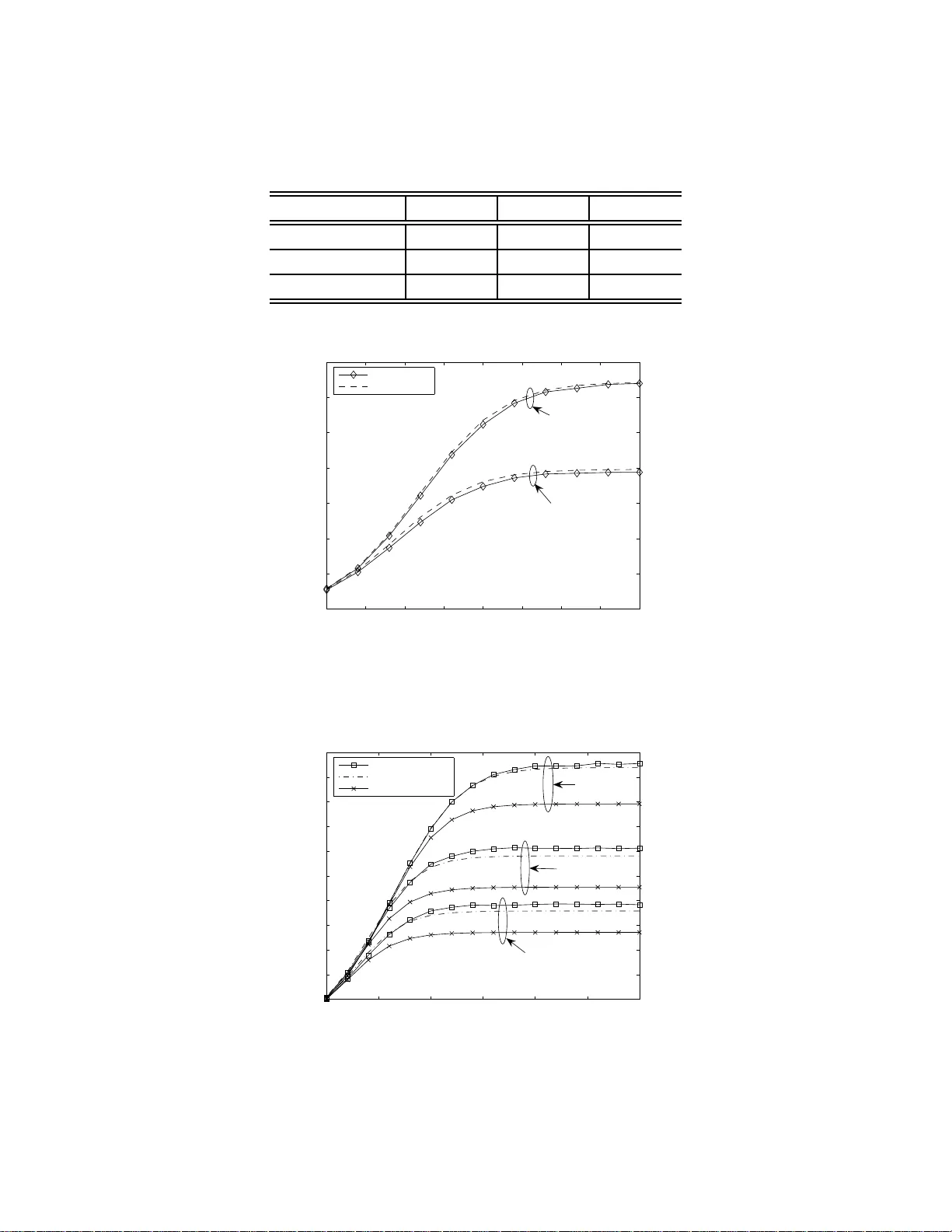 지연과 채널 양자화 기반 MIMO 방송 채널 모드 전환