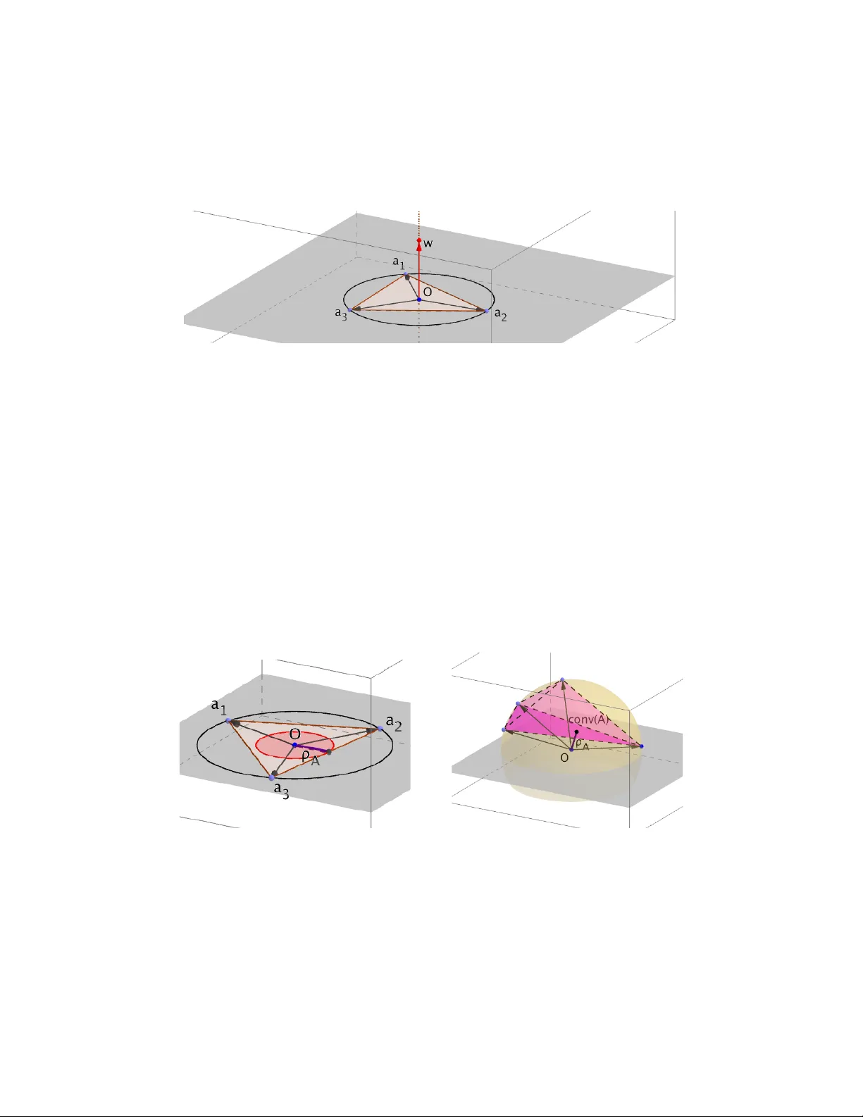 마진의 기하·분석·알고리즘 통합 이해