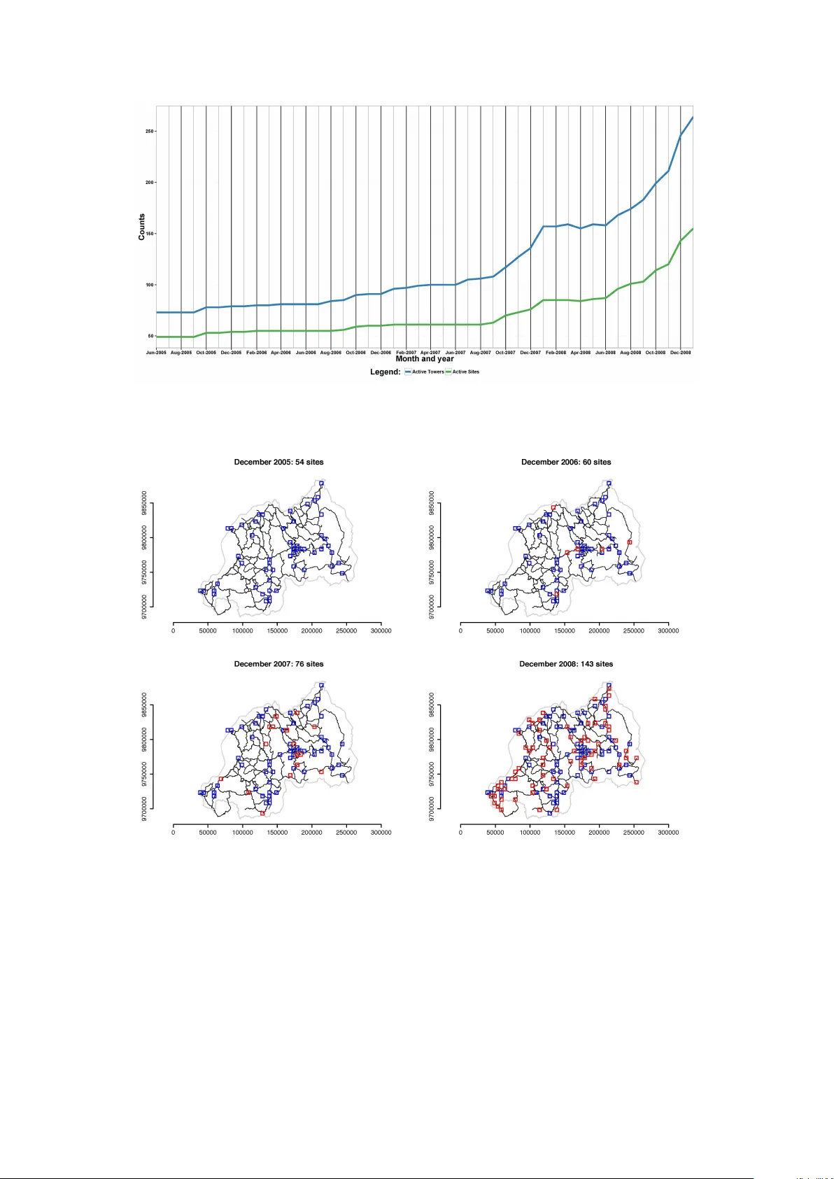 Measures of Human Mobility Using Mobile Phone Records Enhanced with GIS   Data