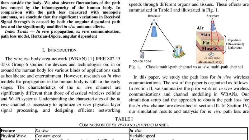 Modeling In vivo Wireless Path Loss