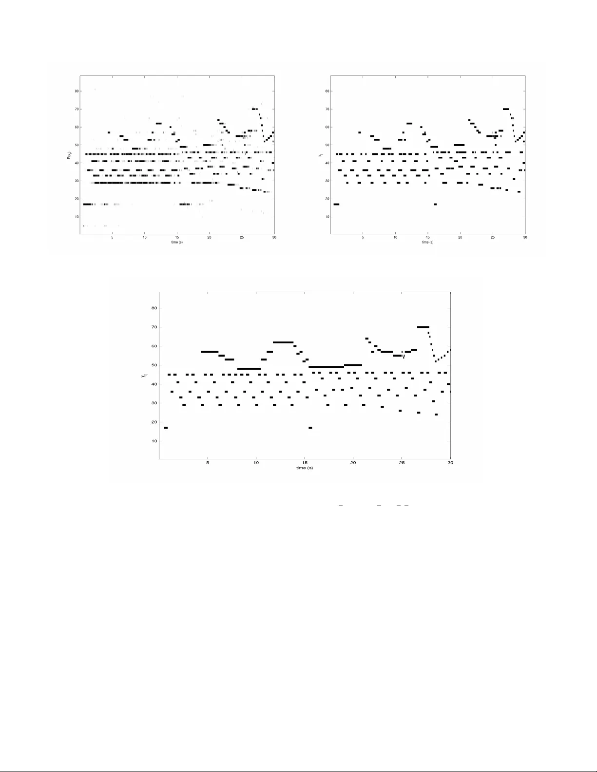 An End-to-End Neural Network for Polyphonic Piano Music Transcription