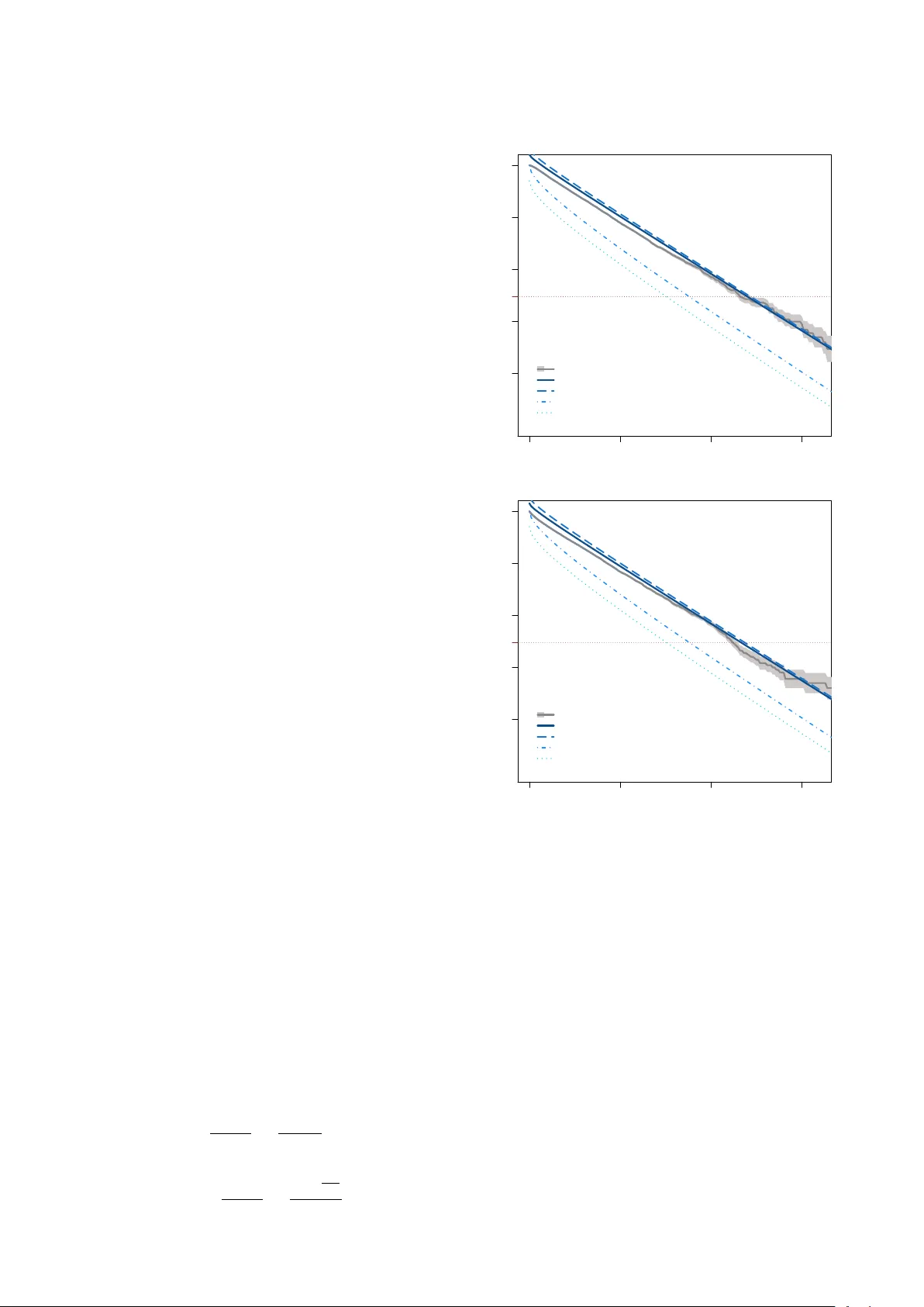 비중첩 모델 비교를 위한 새로운 통계 방법