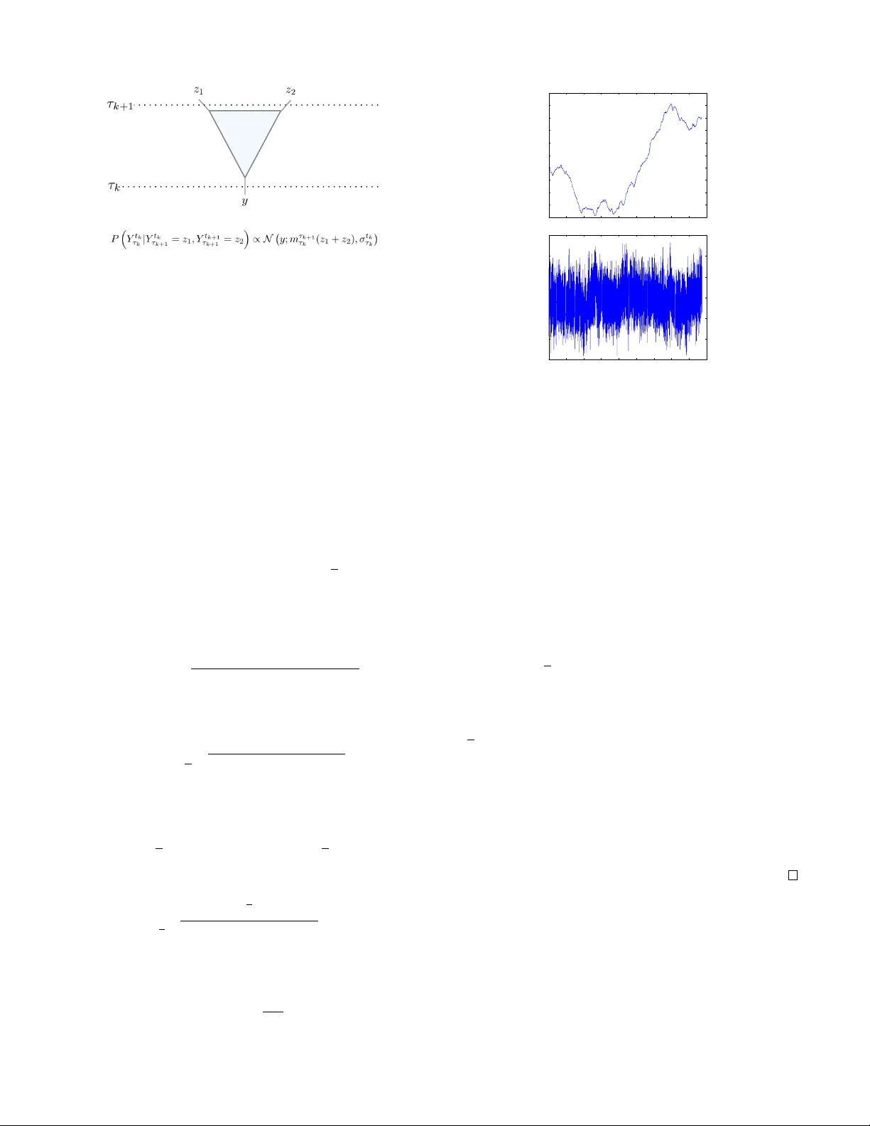(Quantum) Fractional Brownian Motion and Multifractal Processes under   the Loop of a Tensor Networks