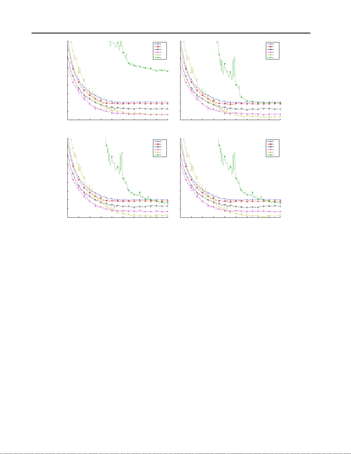 Single-Solution Hypervolume Maximization and its use for Improving   Generalization of Neural Networks