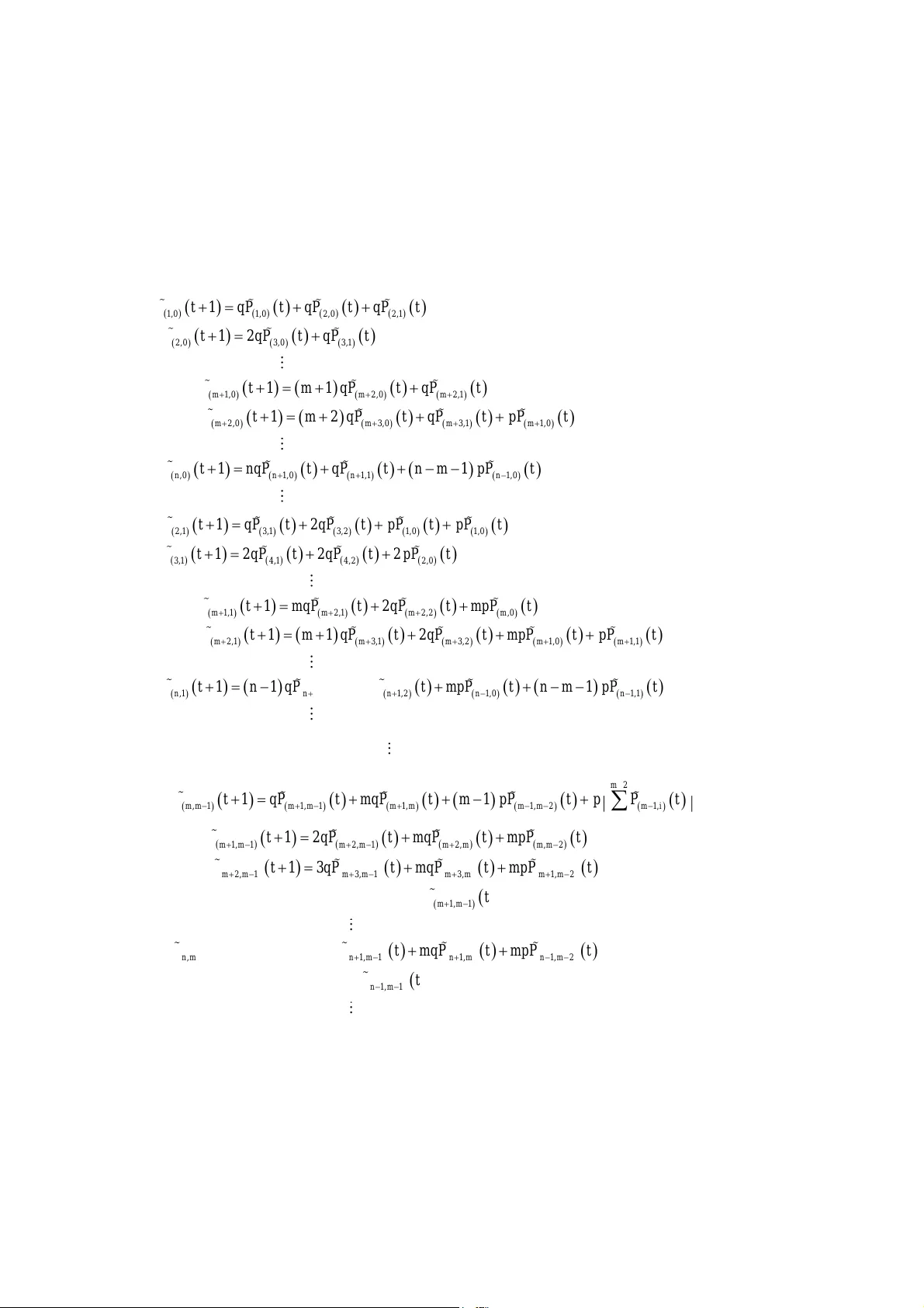 네트워크 크기 감소 랜덤 탄생‑소멸 모델의 차수 분포 정밀 분석