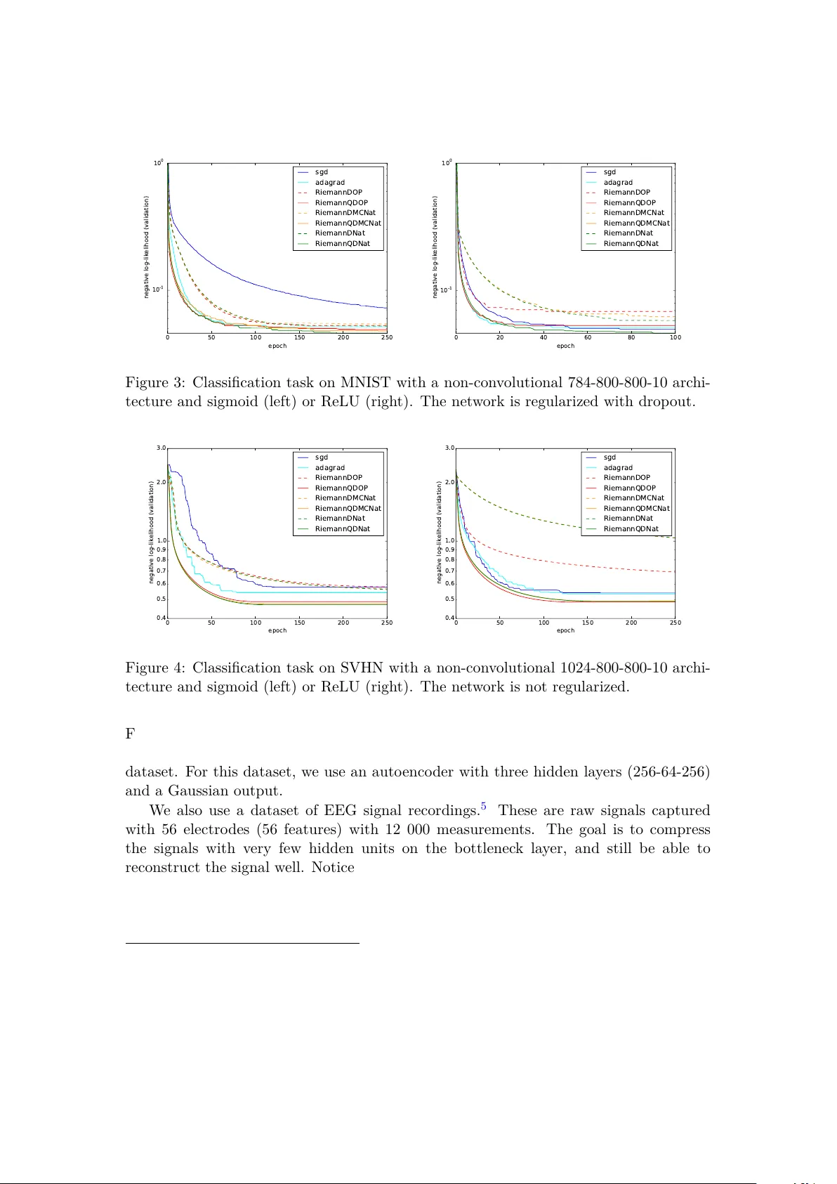 Practical Riemannian Neural Networks