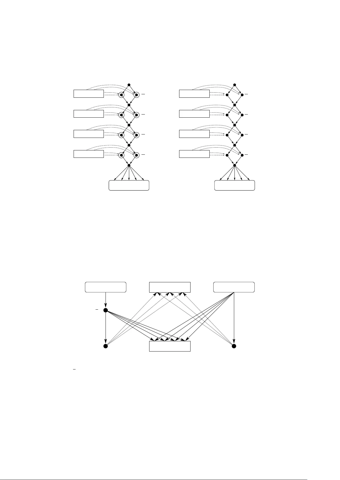 The Minimum Backlog Problem