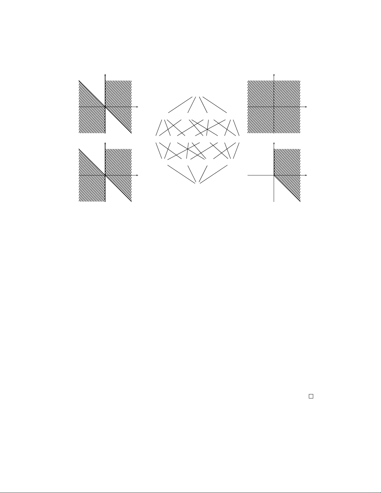 Hierarchical Models as Marginals of Hierarchical Models