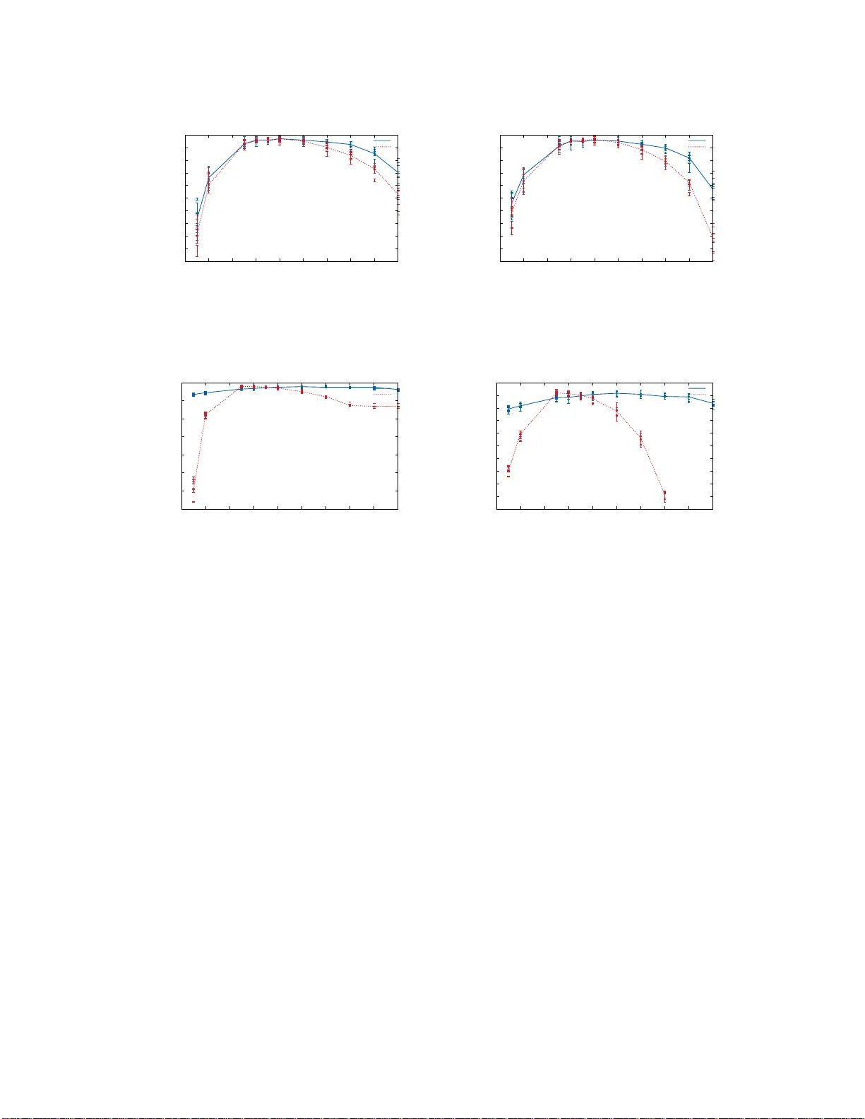 A Gibbs-Newton Technique for Enhanced Inference of Multivariate Polya   Parameters and Topic Models