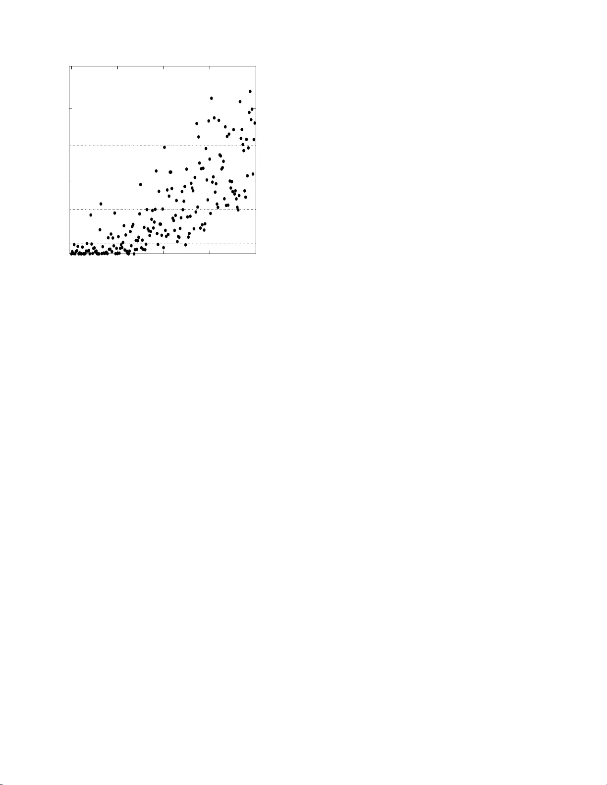 Frequentist tests for Bayesian models