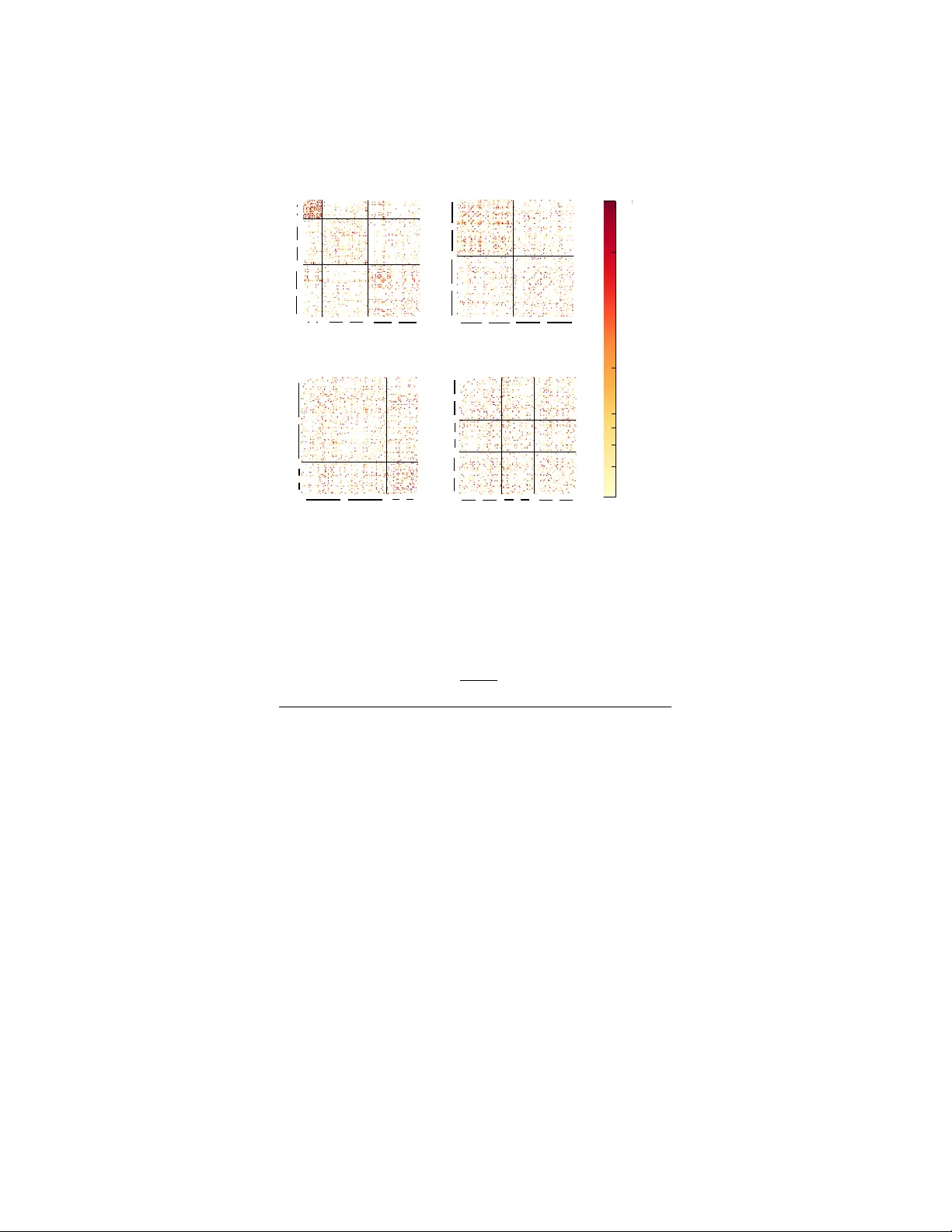 Network modularity in the presence of covariates