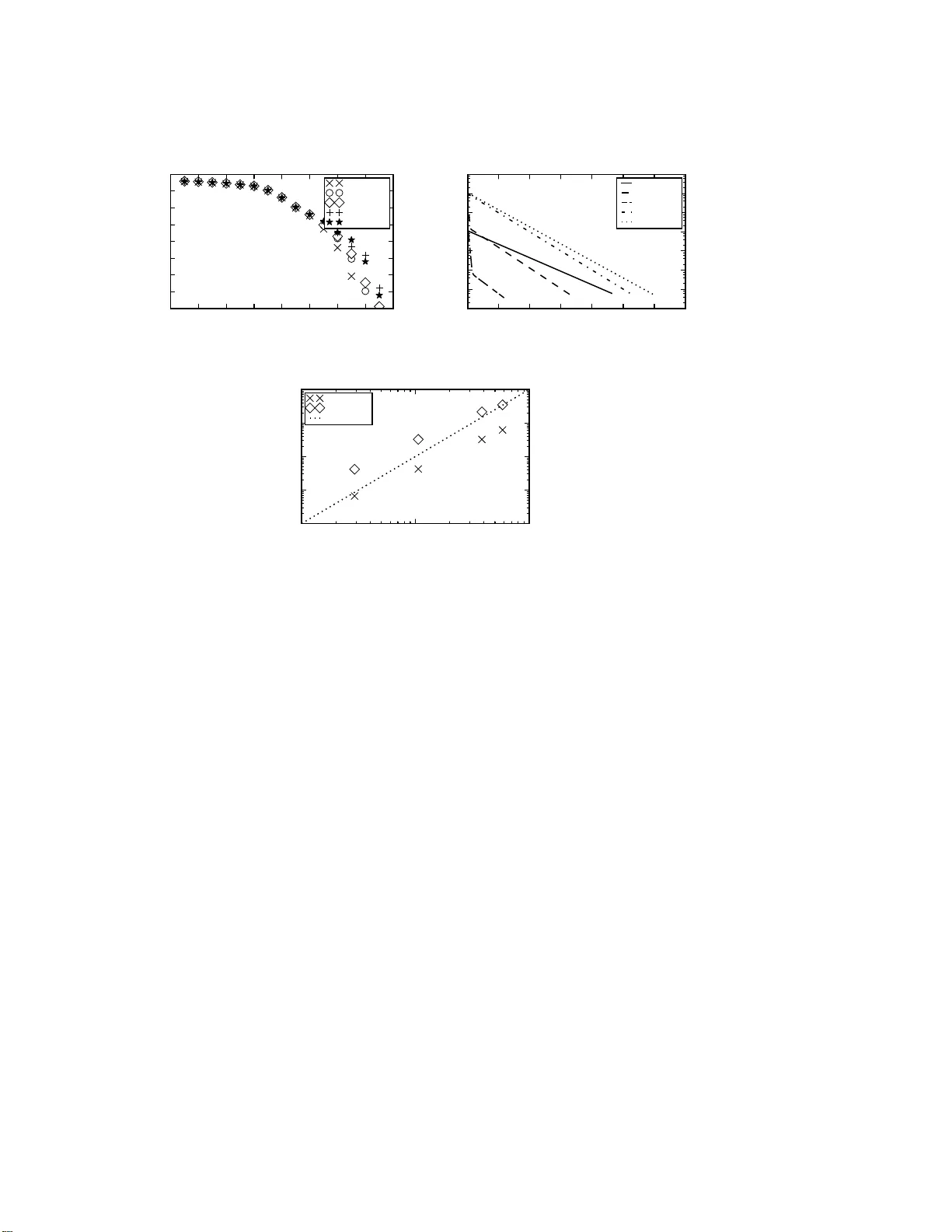 Reversible Markov chain estimation using convex-concave programming