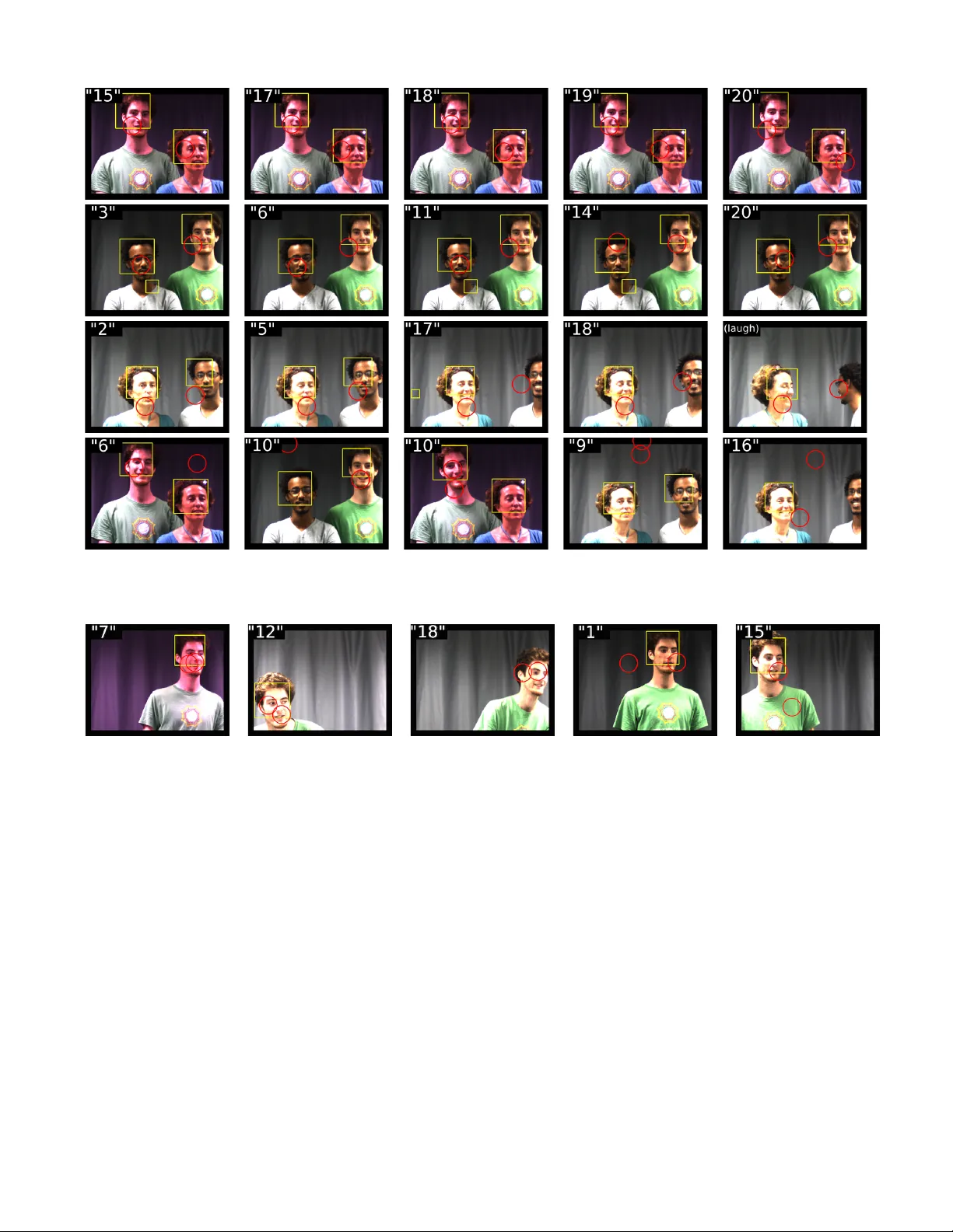 Co-Localization of Audio Sources in Images Using Binaural Features and   Locally-Linear Regression