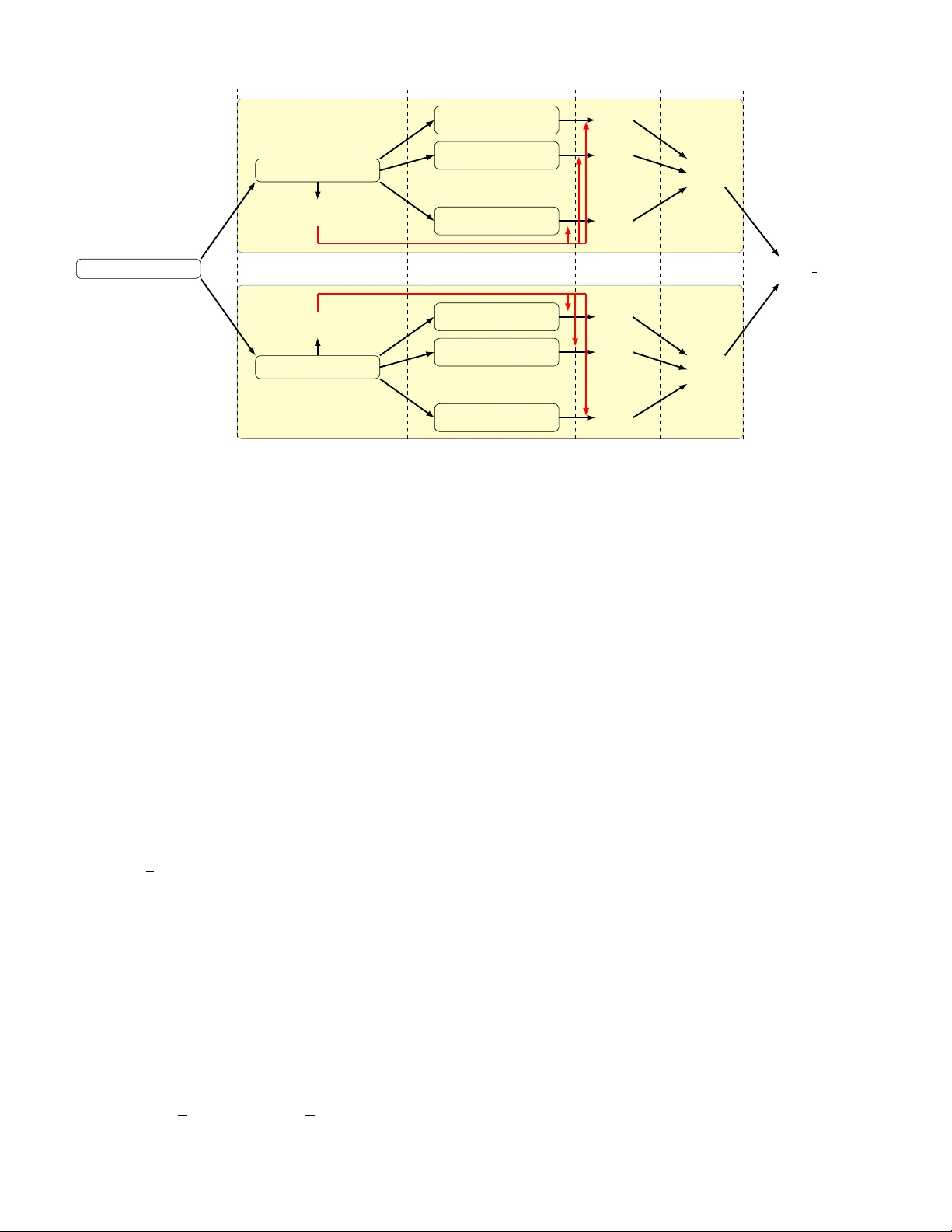 대규모 데이터 분석을 위한 견고하고 확장 가능한 빠른 부트스트랩