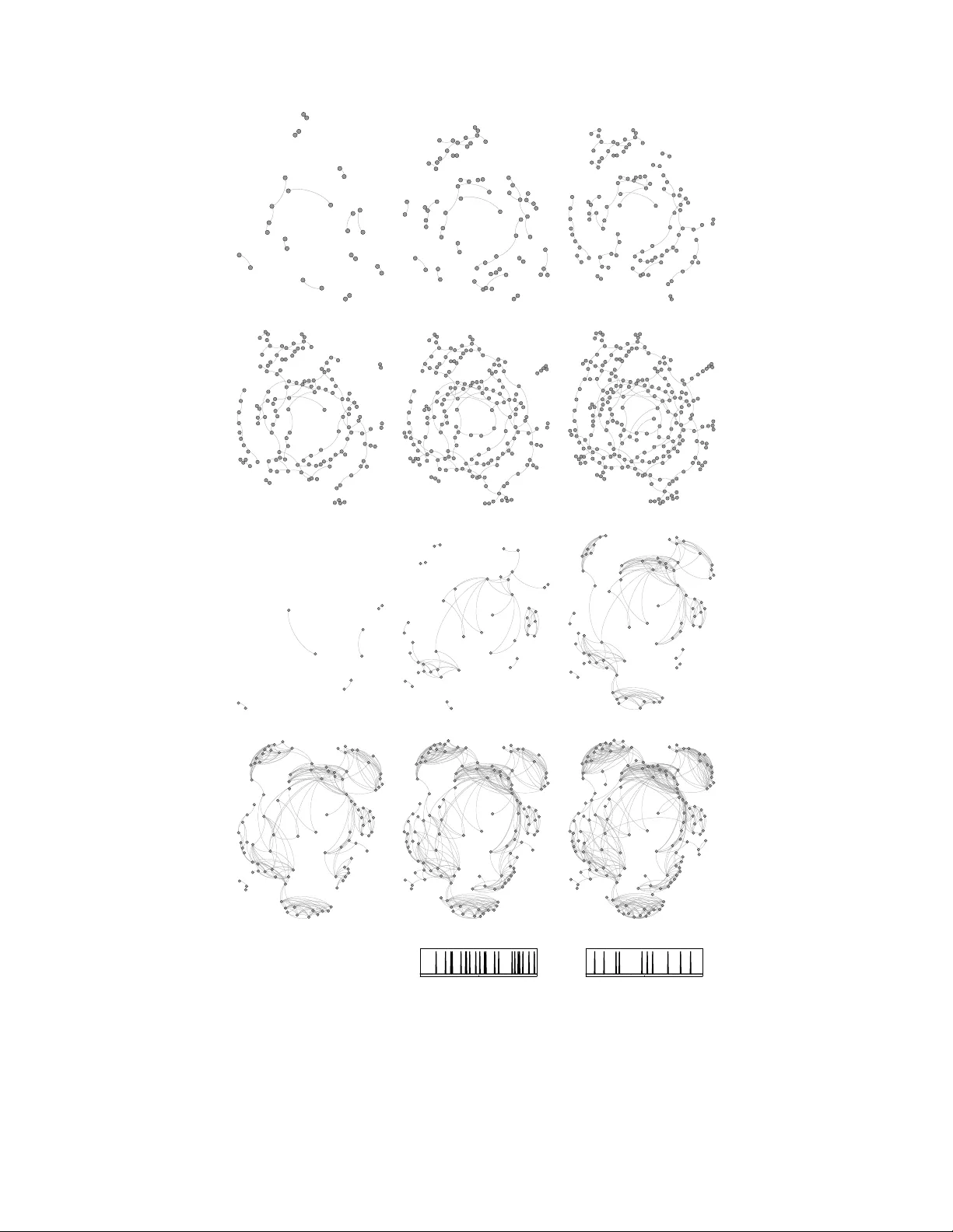 정보 확산과 네트워크 공동 진화를 위한 통합 포인트 프로세스 모델