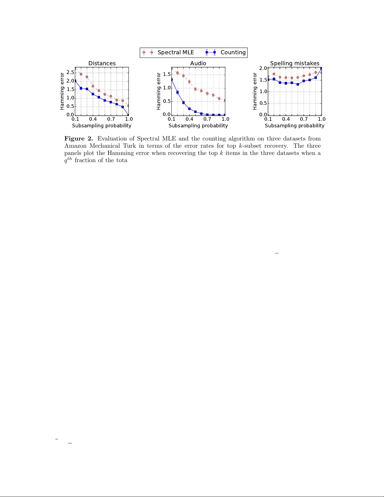 Simple, Robust and Optimal Ranking from Pairwise Comparisons