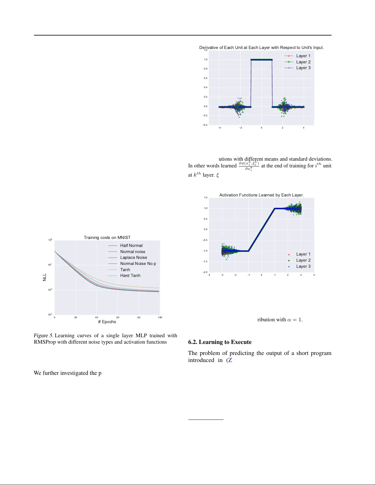 Noisy Activation Functions
