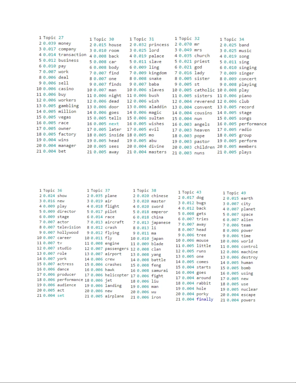 Feature extraction using Latent Dirichlet Allocation and Neural   Networks: A case study on movie synopses