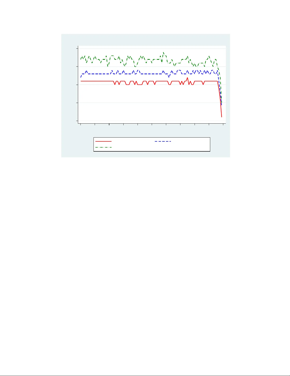 Testing the Quantal Response Hypothesis