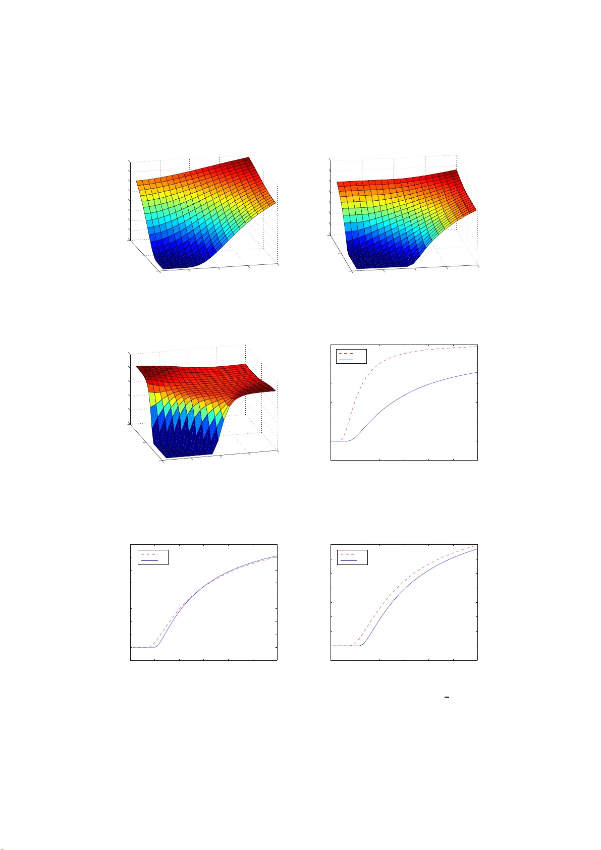 최적 불확실성 정량화: 새로운 프레임워크와 실용적 적용