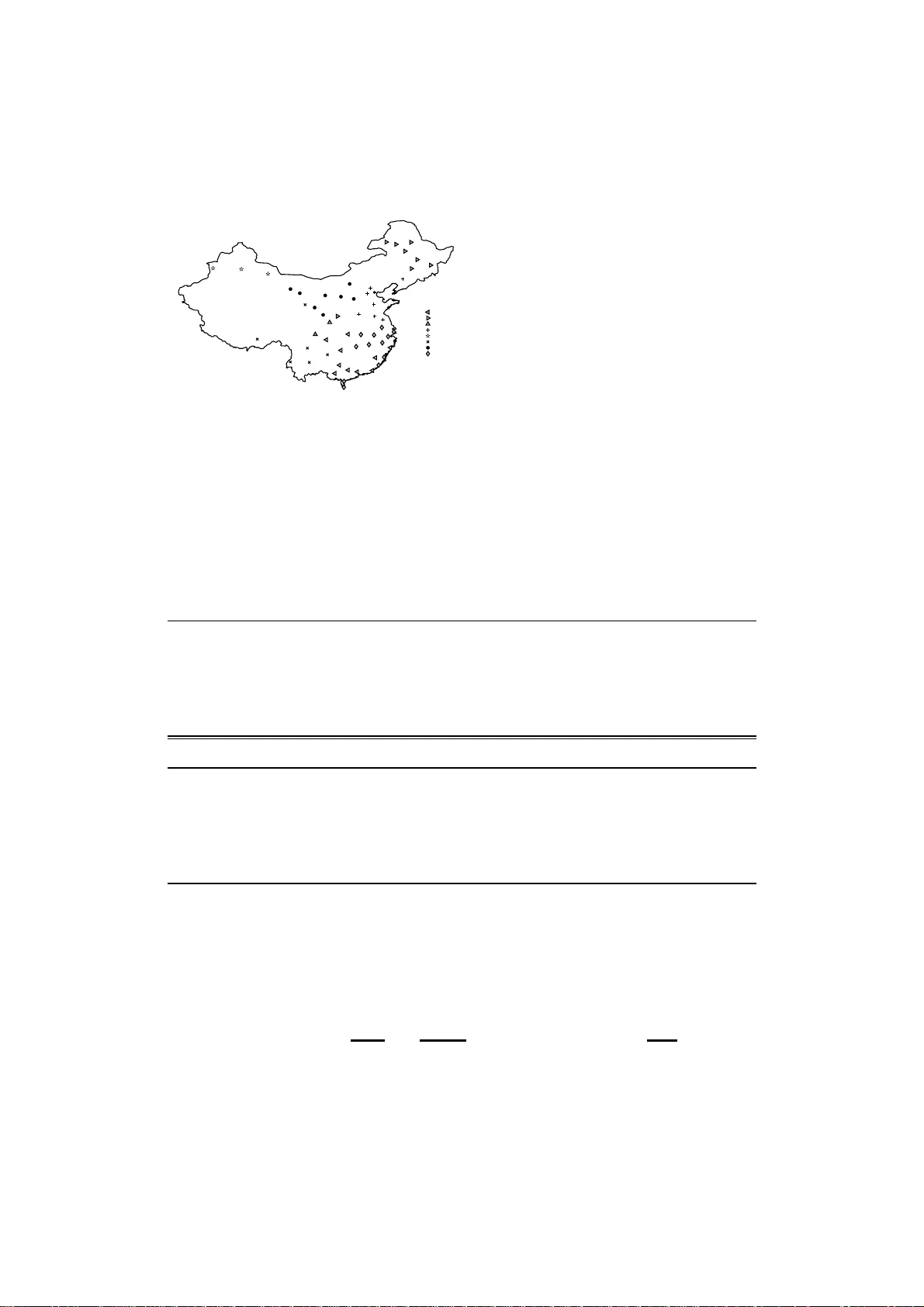 히스토그램 데이터 동적 군집화와 적응형 제곱 워서스테인 거리
