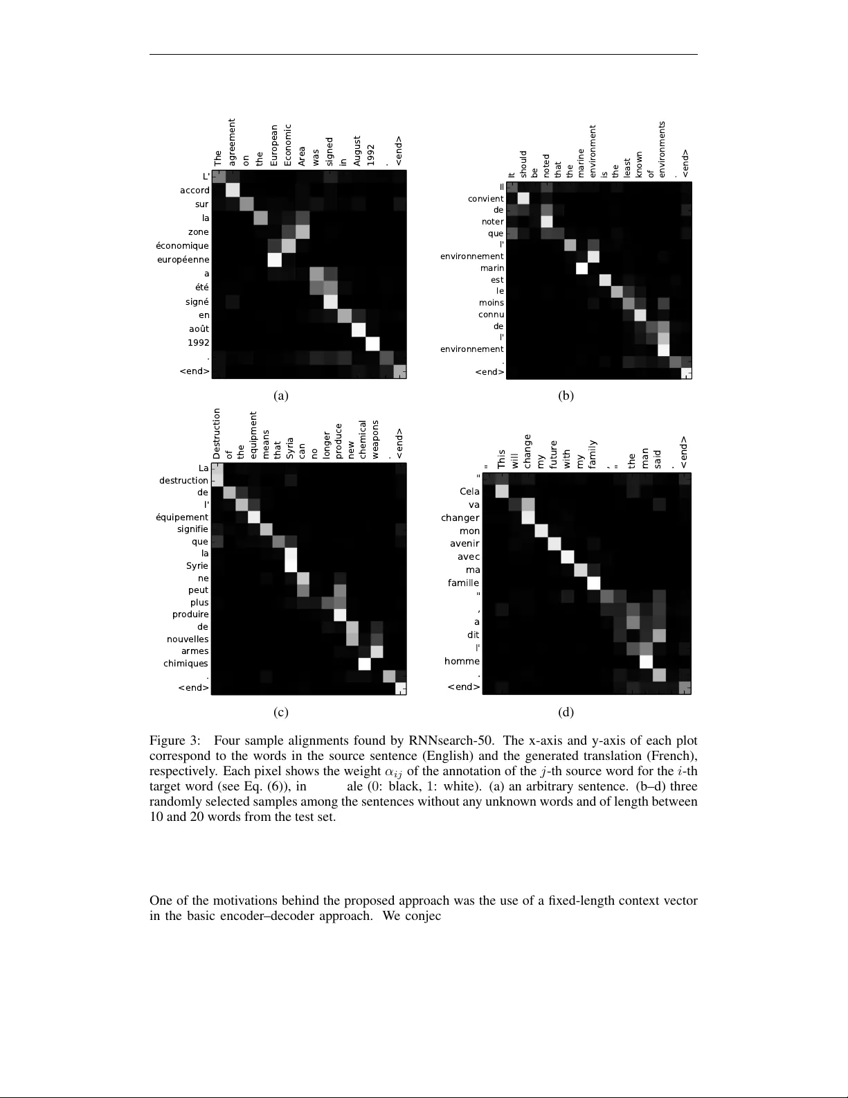 Neural Machine Translation by Jointly Learning to Align and Translate