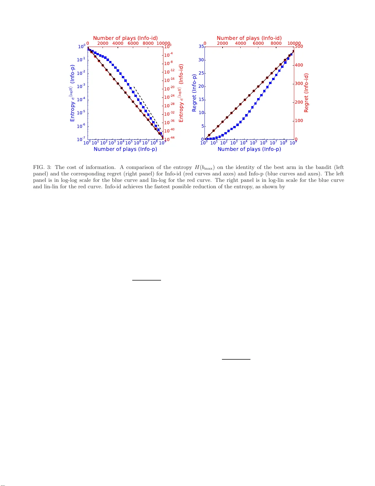 탐험과 활용을 동시에 잡는 인포맥스 전략