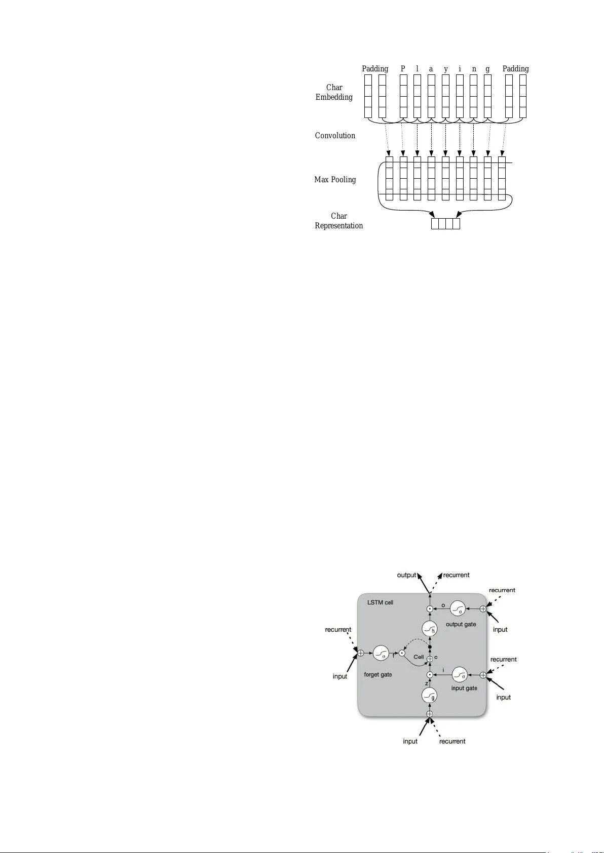 End-to-end Sequence Labeling via Bi-directional LSTM-CNNs-CRF