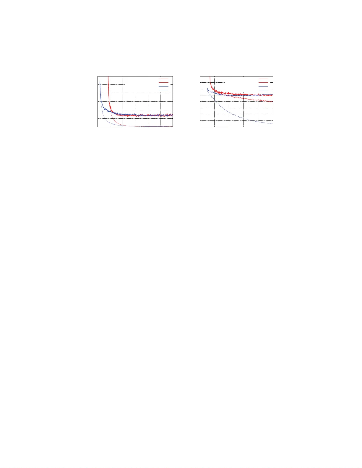 Alternating optimization method based on nonnegative matrix   factorizations for deep neural networks