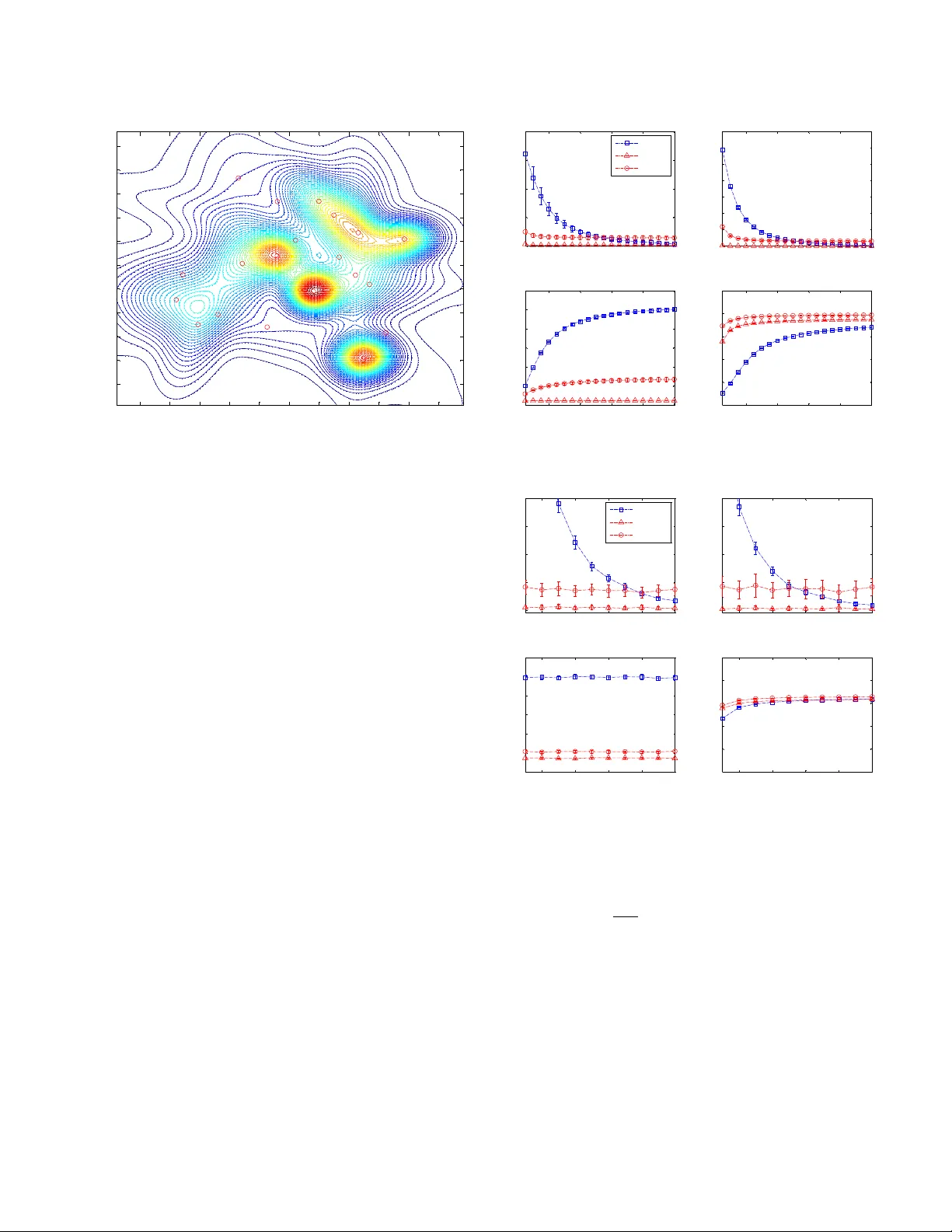 문자열·브레인 기반 MCMC: 서브어반 알고리즘의 혁신
