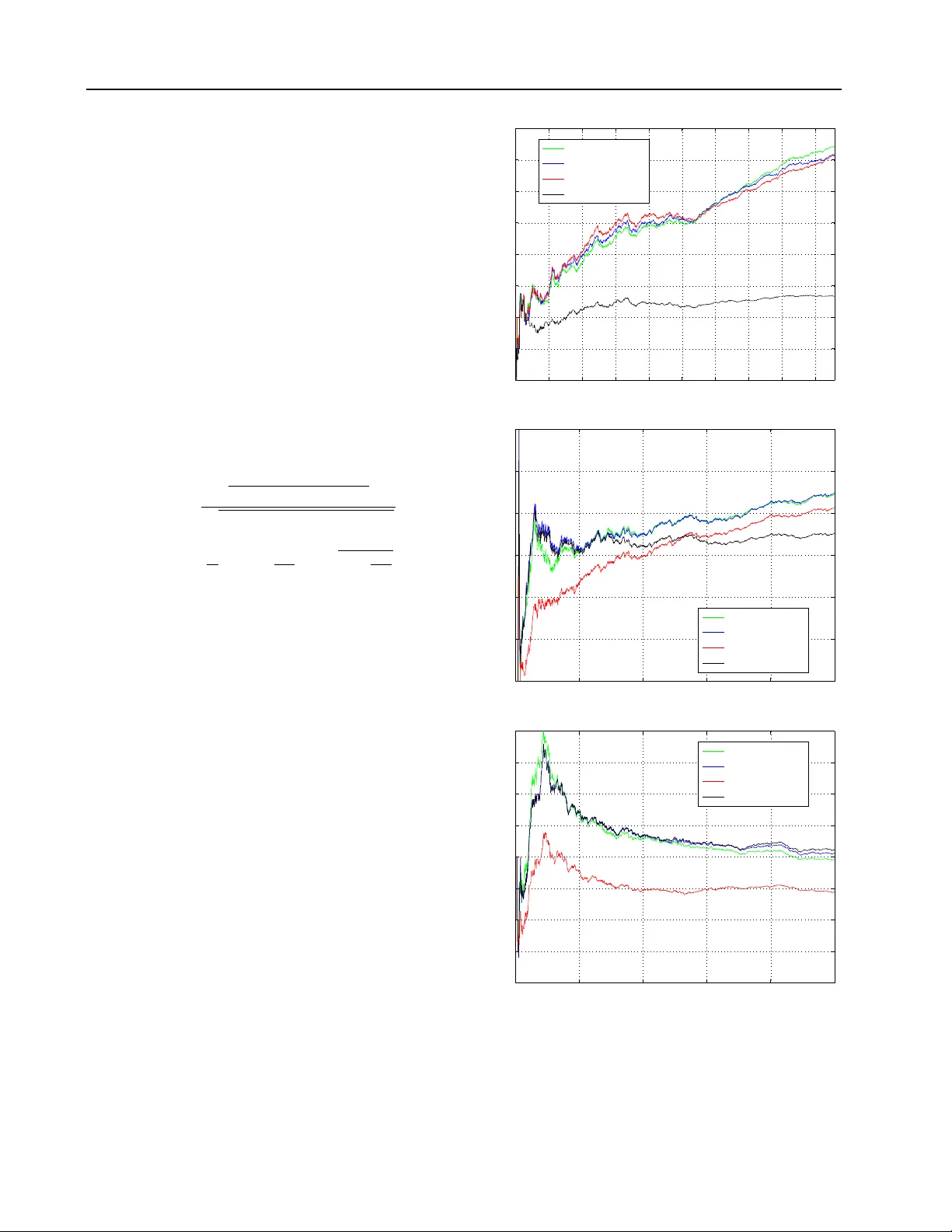 Distributed Clustering of Linear Bandits in Peer to Peer Networks