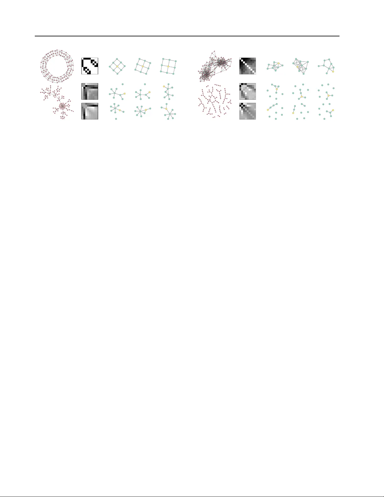 그래프를 위한 패치 기반 합성곱 신경망 학습