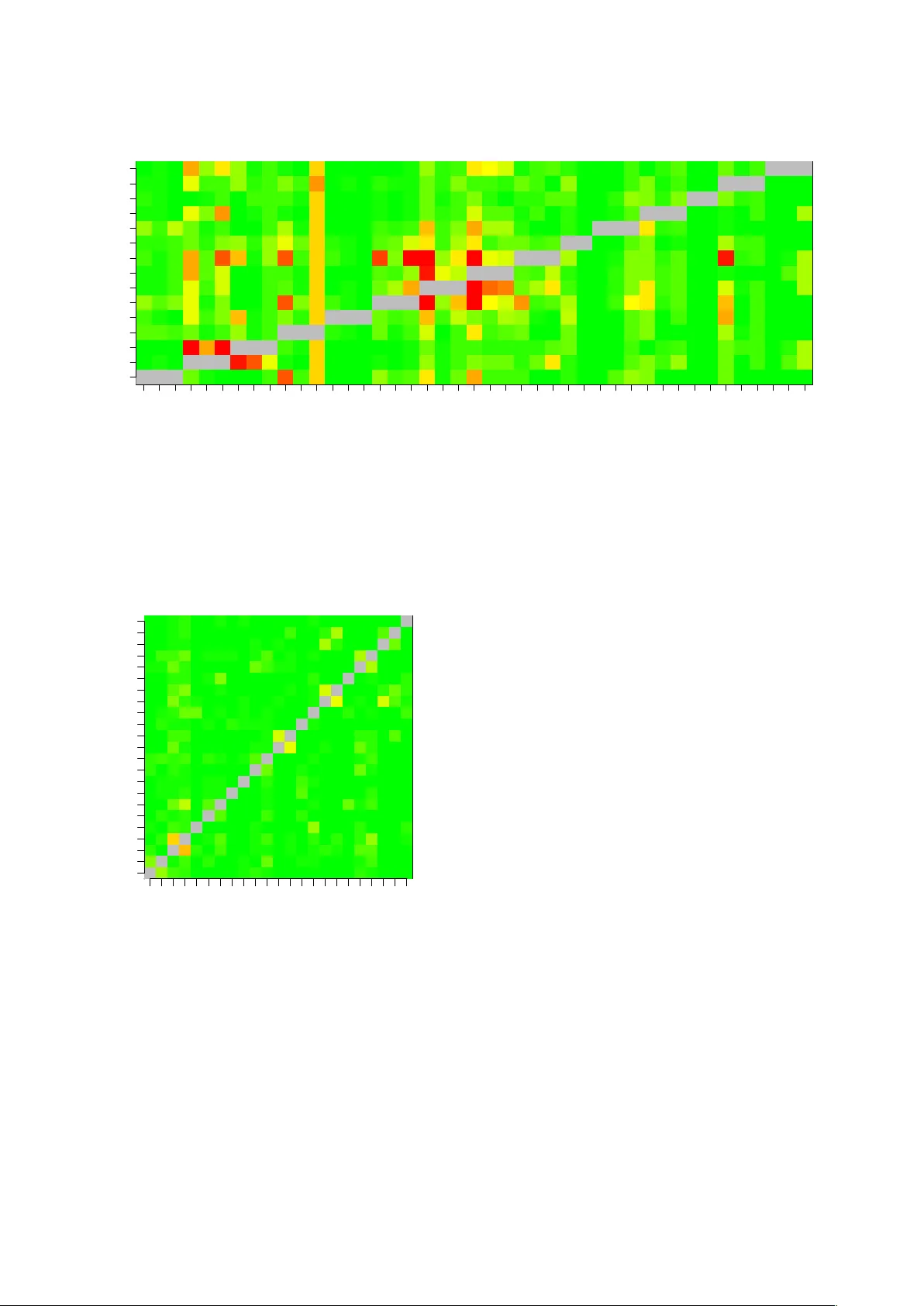 Calibration of Phone Likelihoods in Automatic Speech Recognition