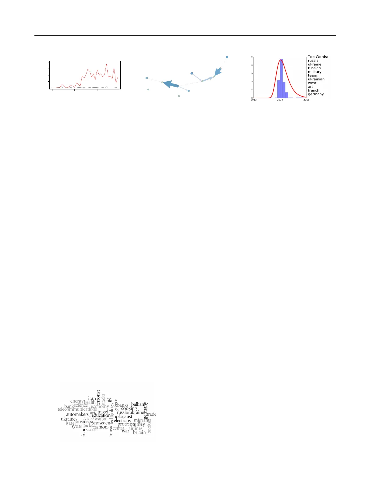 머신러닝과 데이터 기반 저널리즘: 국제 뉴스 이해와 투명성 강화