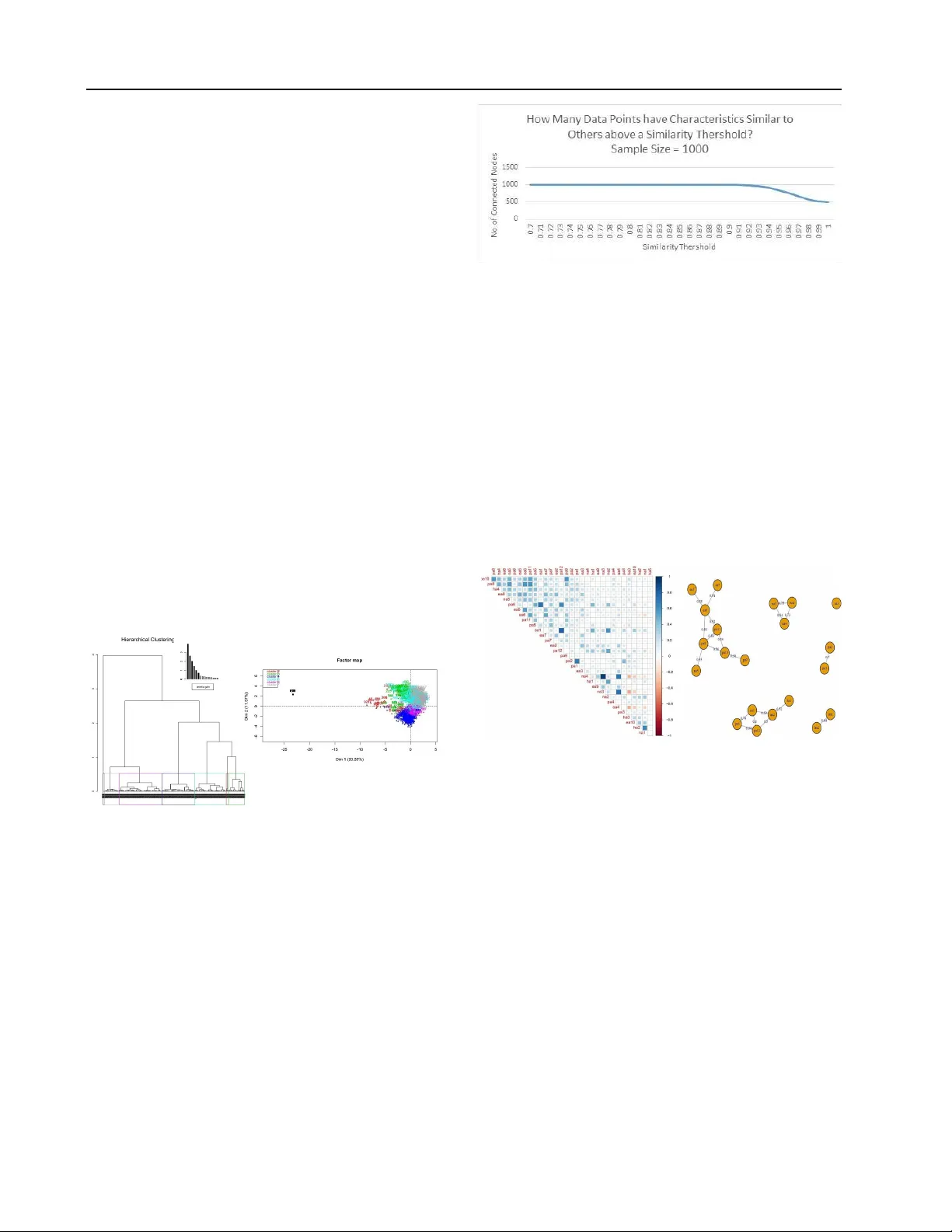 Designing Intelligent Automation based Solutions for Complex Social   Problems