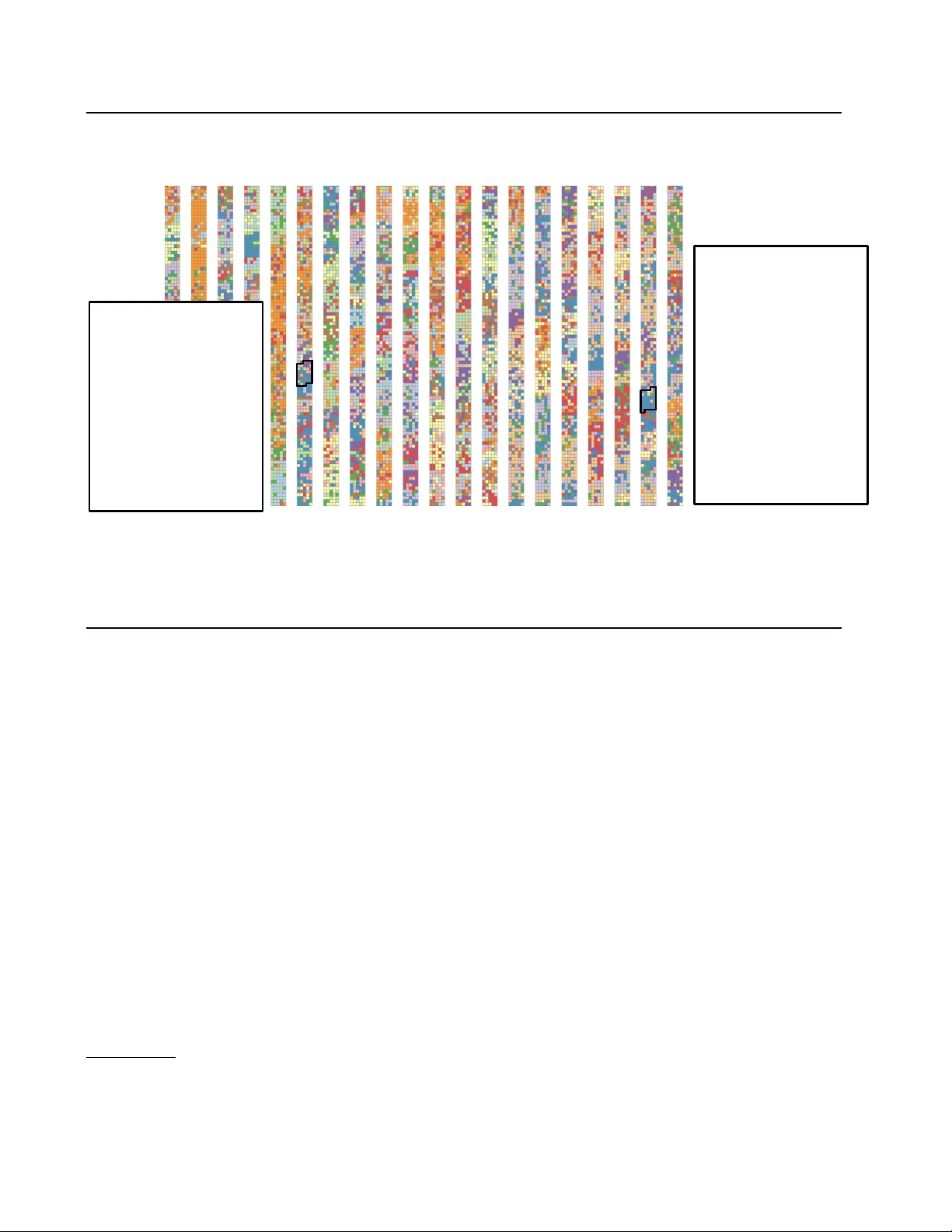 Visualizing textual models with in-text and word-as-pixel highlighting