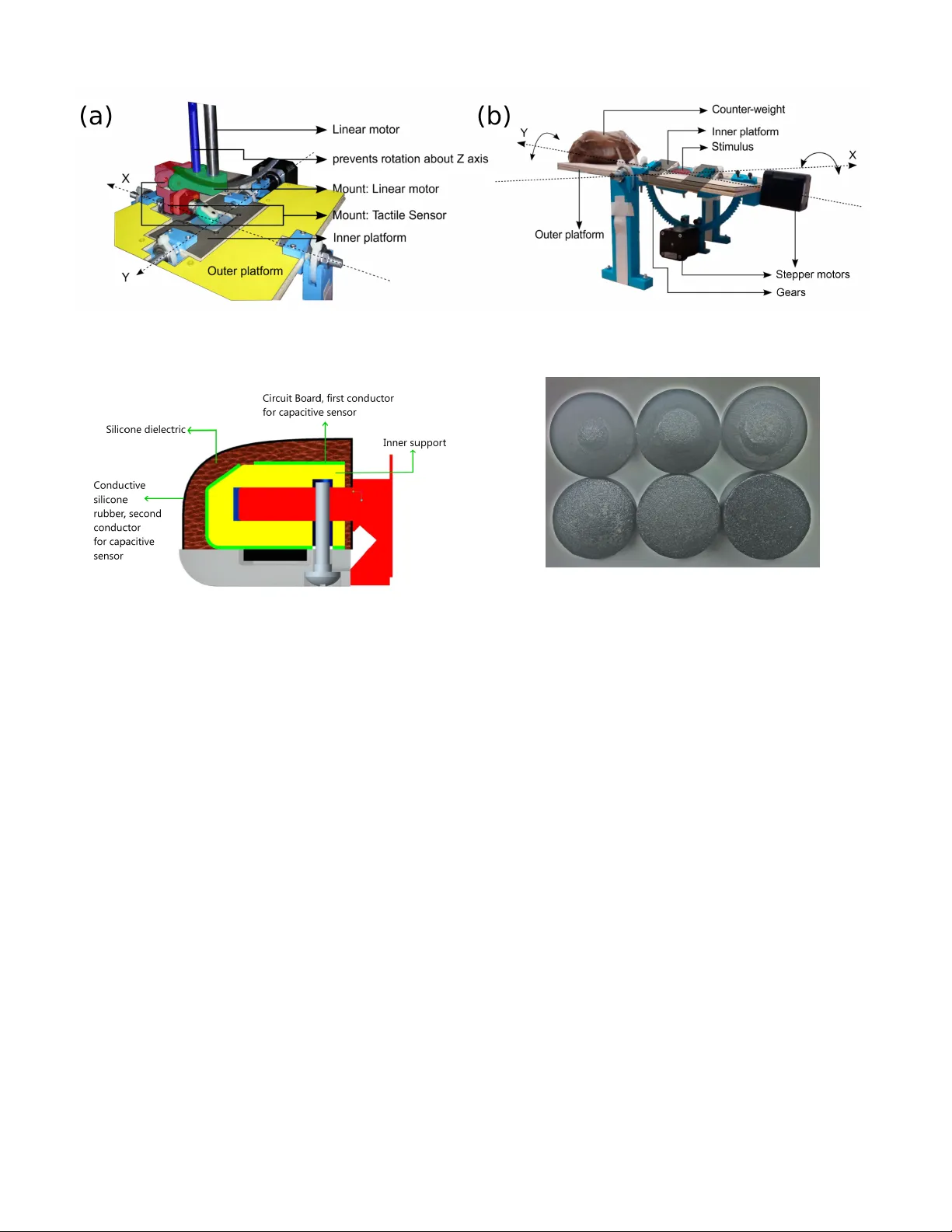 촉각 데이터의 비지도 사전처리와 잠재 공간 활용