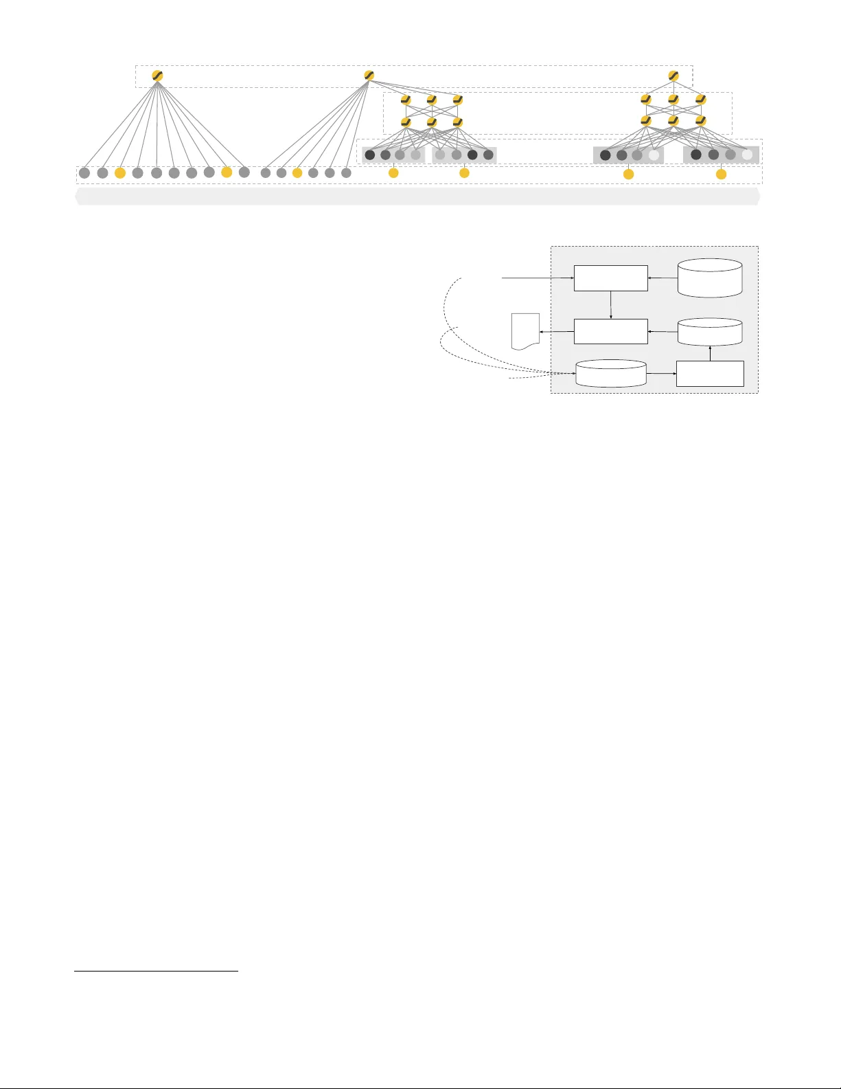 Wide & Deep Learning for Recommender Systems