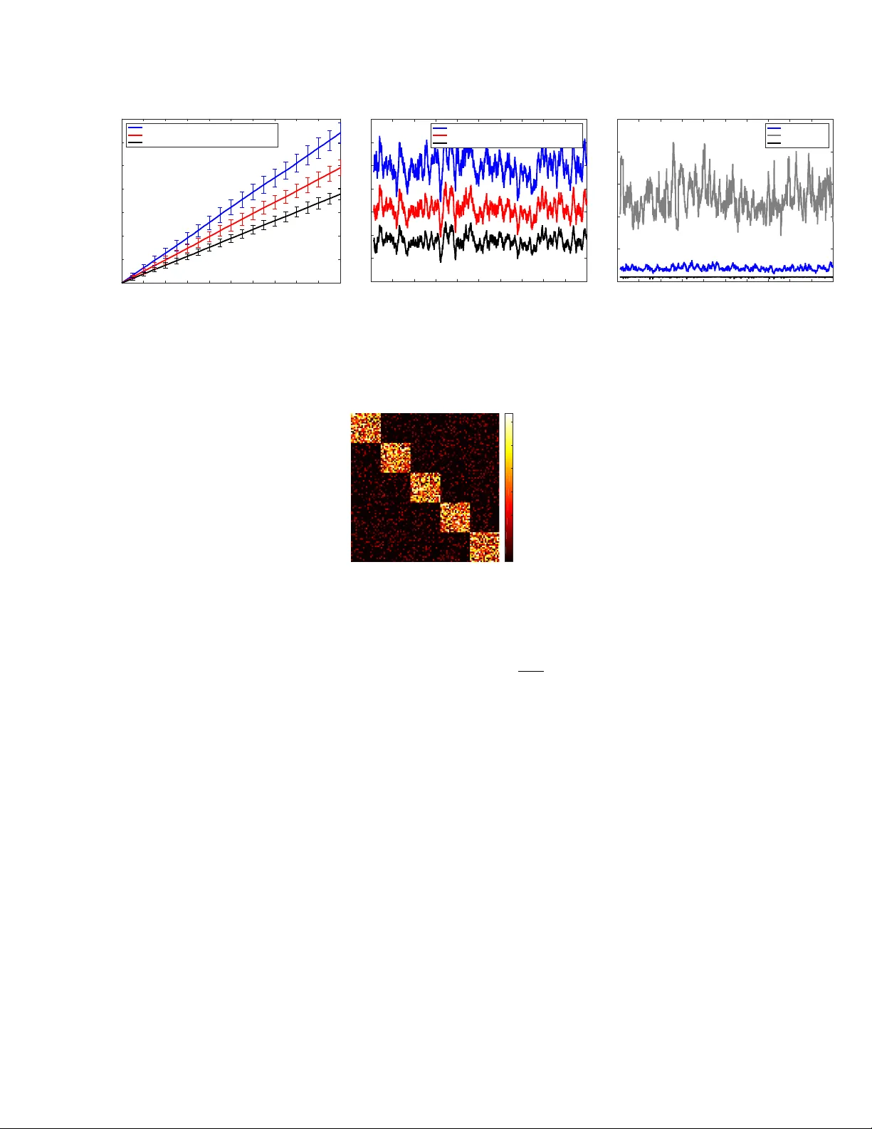 Tracking Dynamic Point Processes on Networks