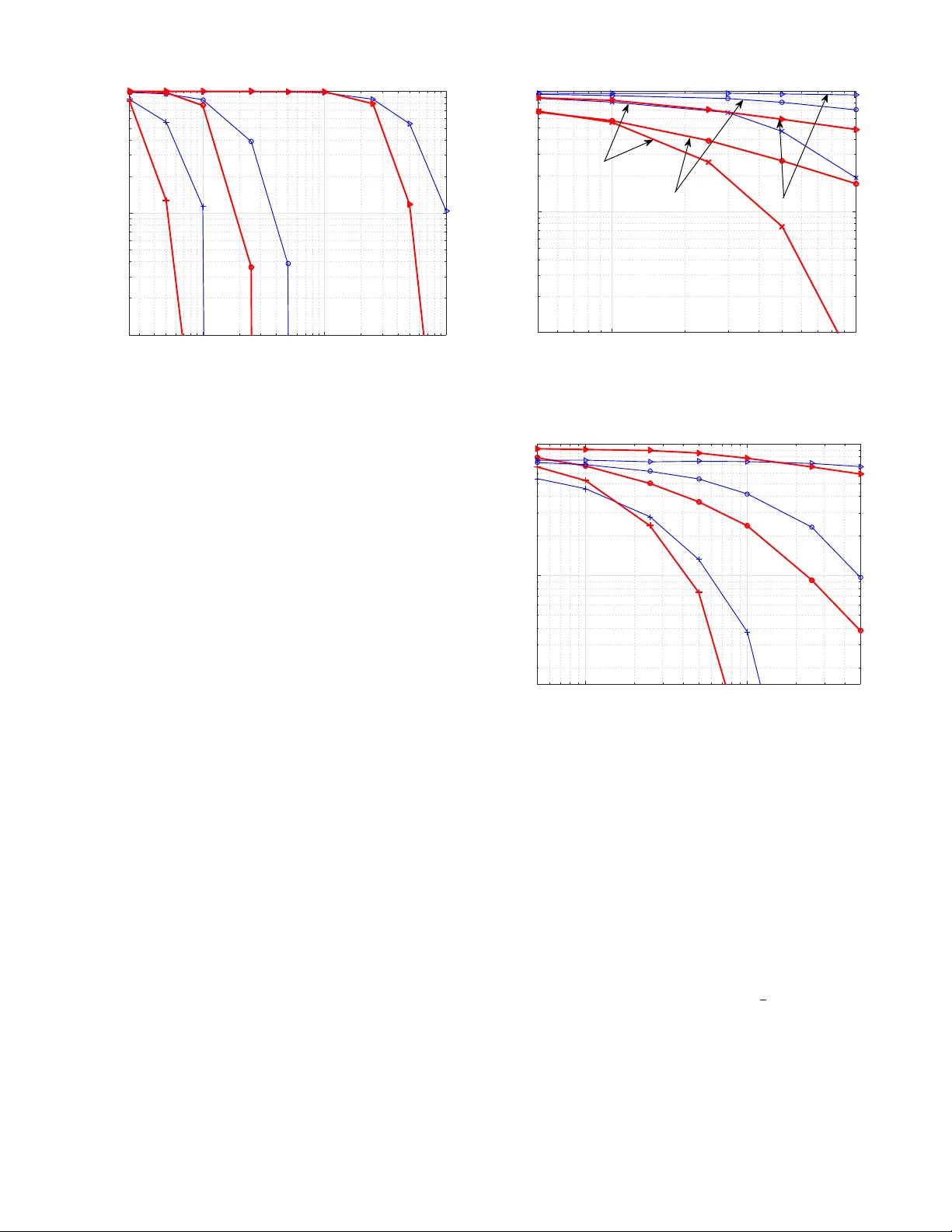On the Difficulty of Selecting Ising Models with Approximate Recovery