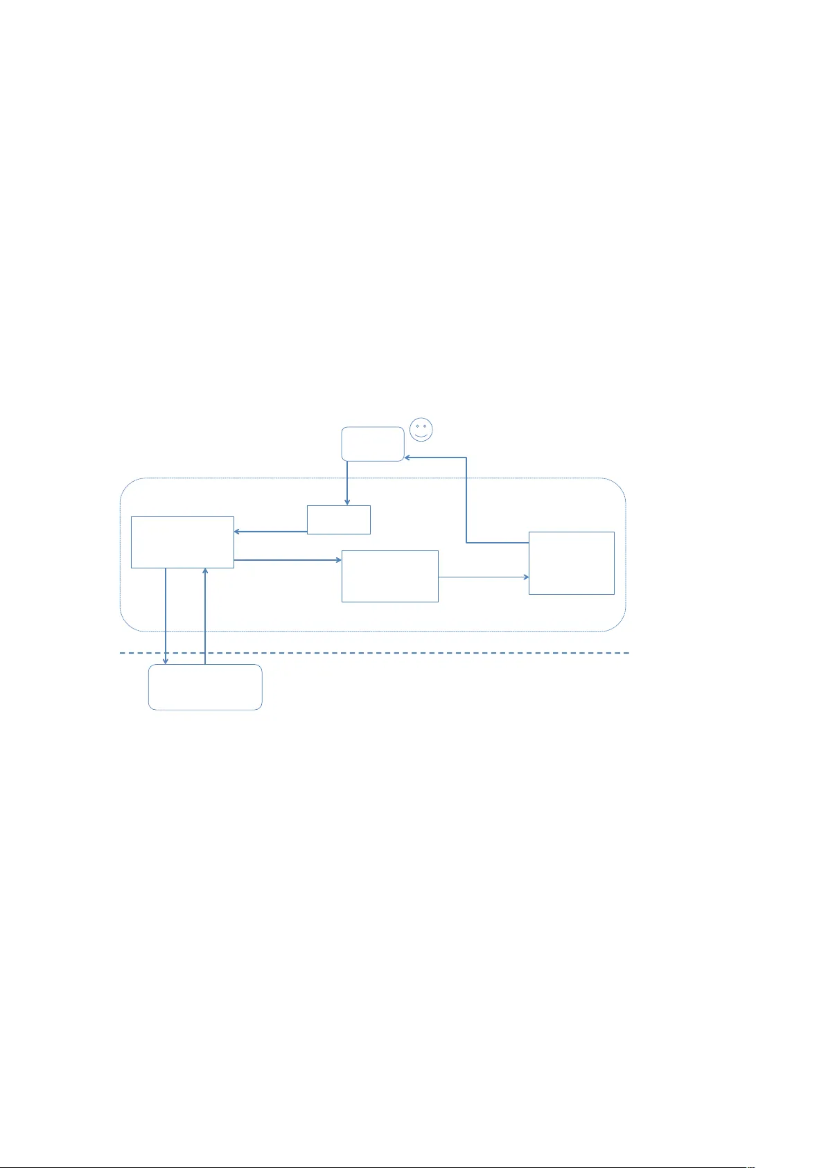 RWebData: A High-Level Interface to the Programmable Web