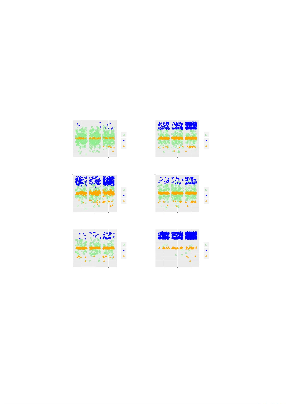 UBL: an R package for Utility-based Learning