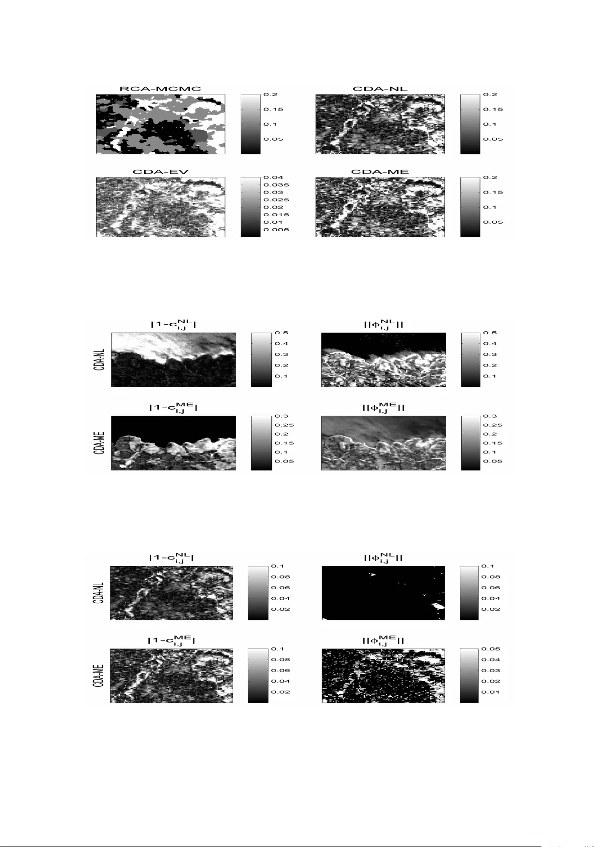 Hyperspectral Unmixing in Presence of Endmember Variability,   Nonlinearity or Mismodelling Effects