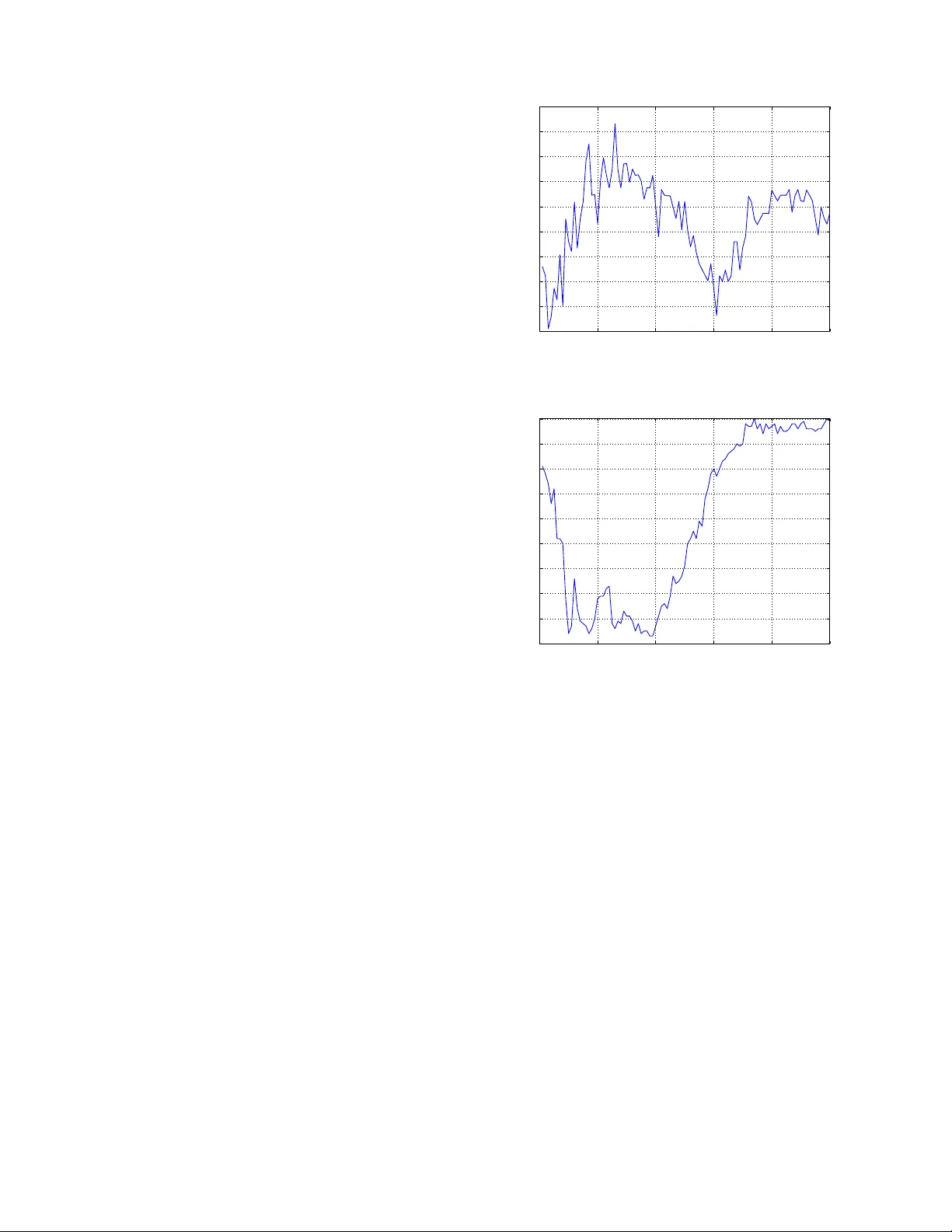 Tsallis 엔트로피 기반 의사결정트리 분할 기준 통합