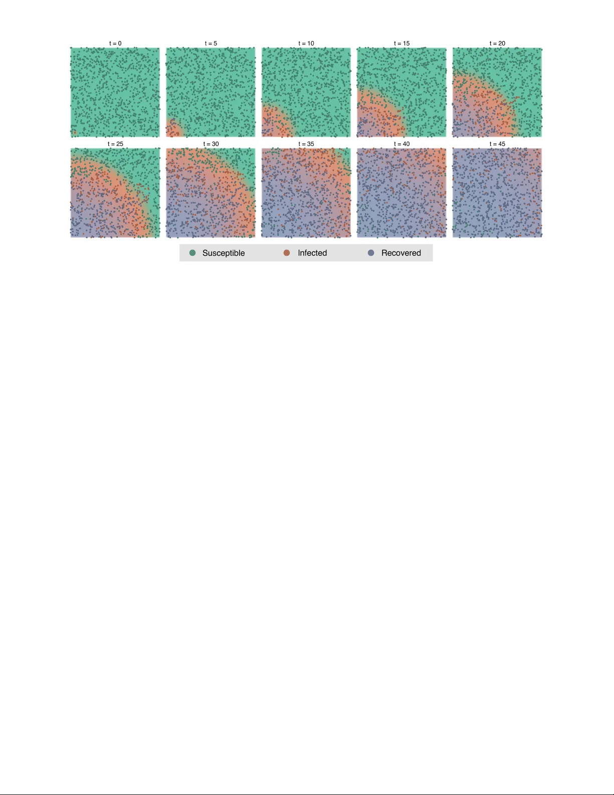 Cox process representation and inference for stochastic   reaction-diffusion processes
